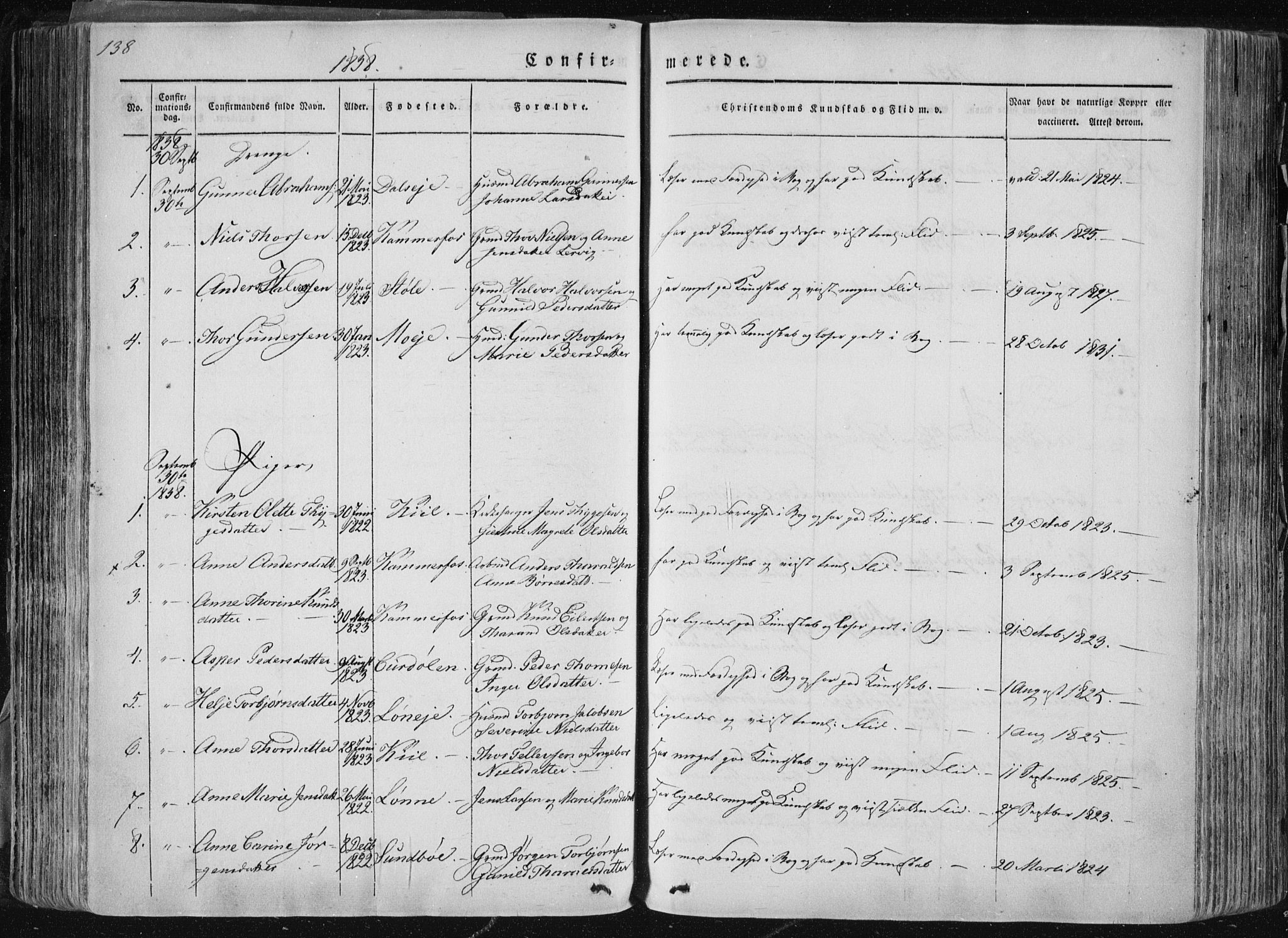 Sannidal kirkebøker, AV/SAKO-A-296/F/Fa/L0007: Parish register (official) no. 7, 1831-1854, p. 138