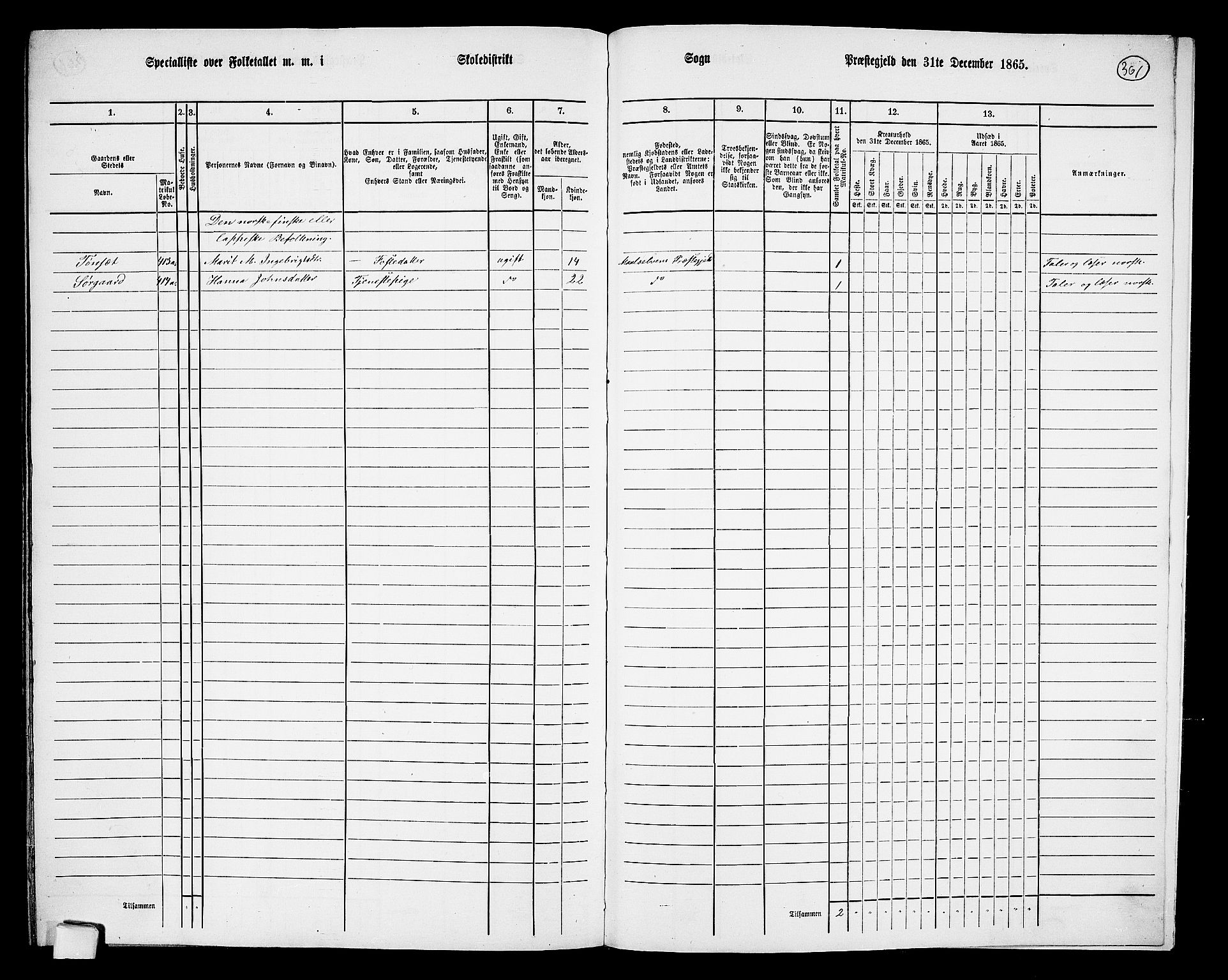 RA, 1865 census for Målselv, 1865, p. 173