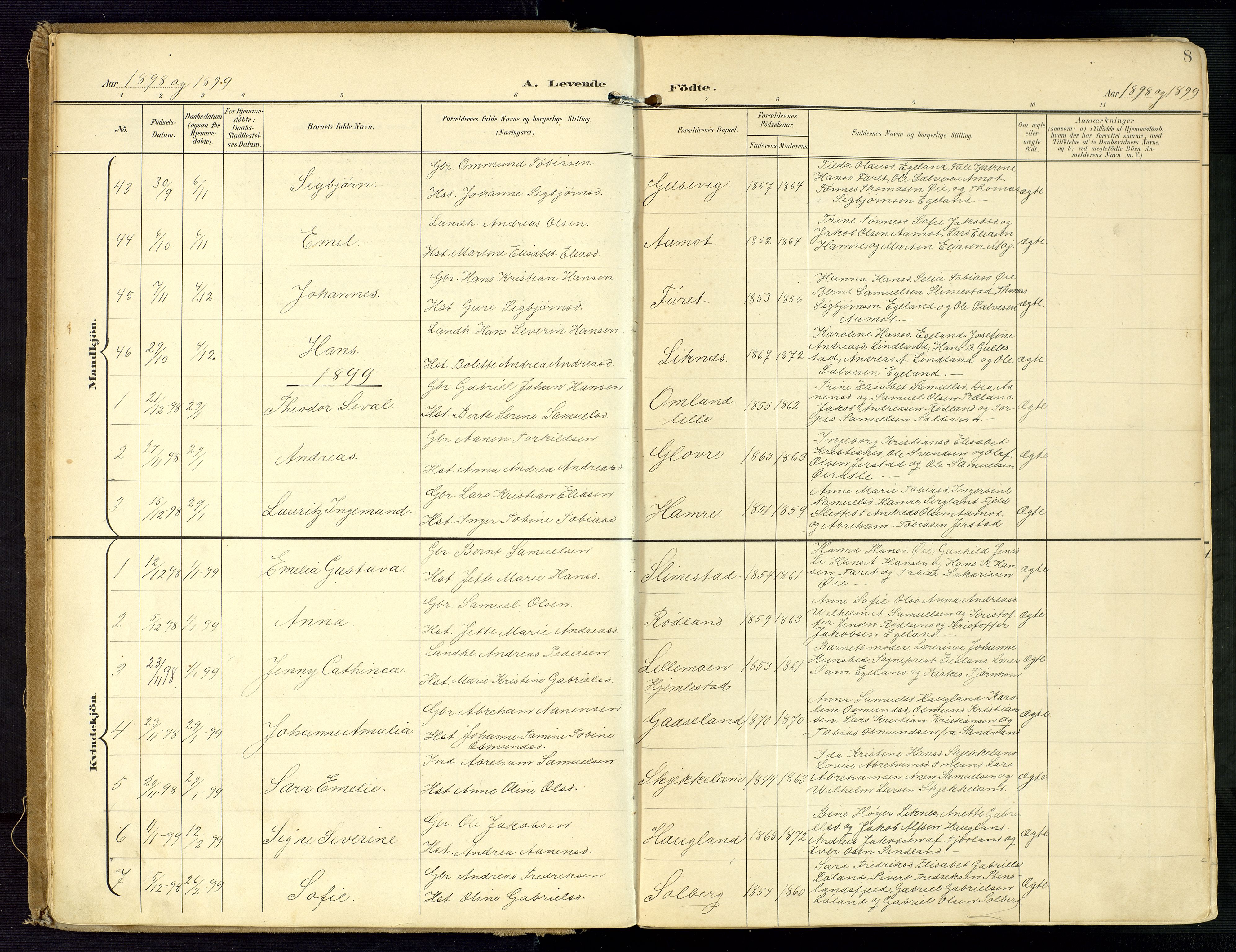 Kvinesdal sokneprestkontor, AV/SAK-1111-0026/F/Fa/Fab/L0009: Parish register (official) no. A 9, 1898-1915, p. 8