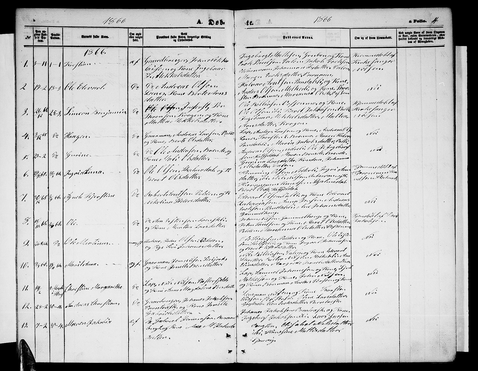 Ministerialprotokoller, klokkerbøker og fødselsregistre - Nordland, AV/SAT-A-1459/823/L0329: Parish register (copy) no. 823C01, 1865-1878, p. 4