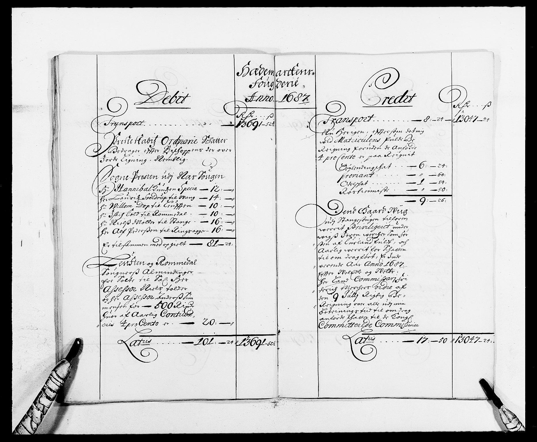 Rentekammeret inntil 1814, Reviderte regnskaper, Fogderegnskap, AV/RA-EA-4092/R16/L1028: Fogderegnskap Hedmark, 1687, p. 12