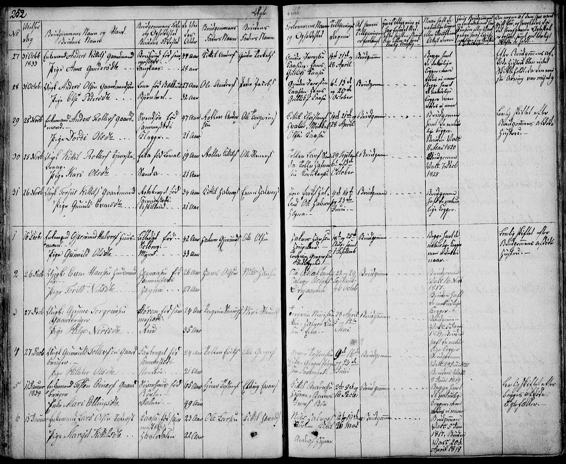 Bø kirkebøker, SAKO/A-257/F/Fa/L0007: Parish register (official) no. 7, 1831-1848, p. 252
