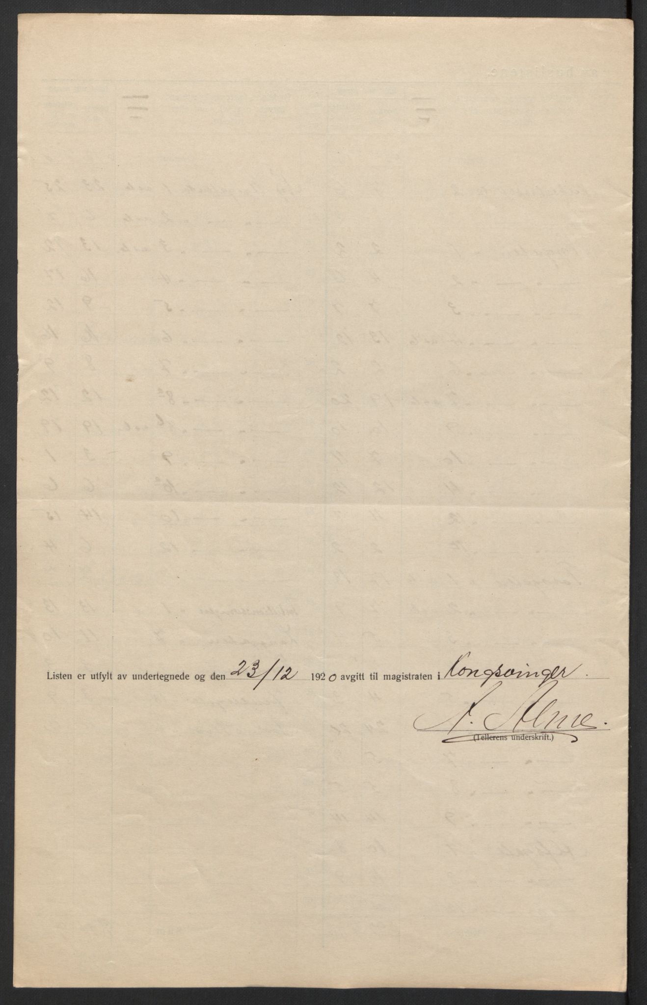 SAH, 1920 census for Kongsvinger, 1920, p. 8