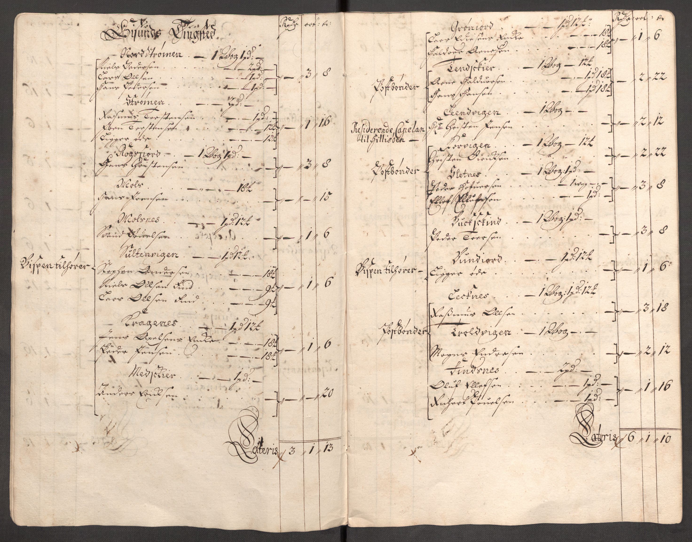 Rentekammeret inntil 1814, Reviderte regnskaper, Fogderegnskap, AV/RA-EA-4092/R68/L4755: Fogderegnskap Senja og Troms, 1700-1704, p. 286