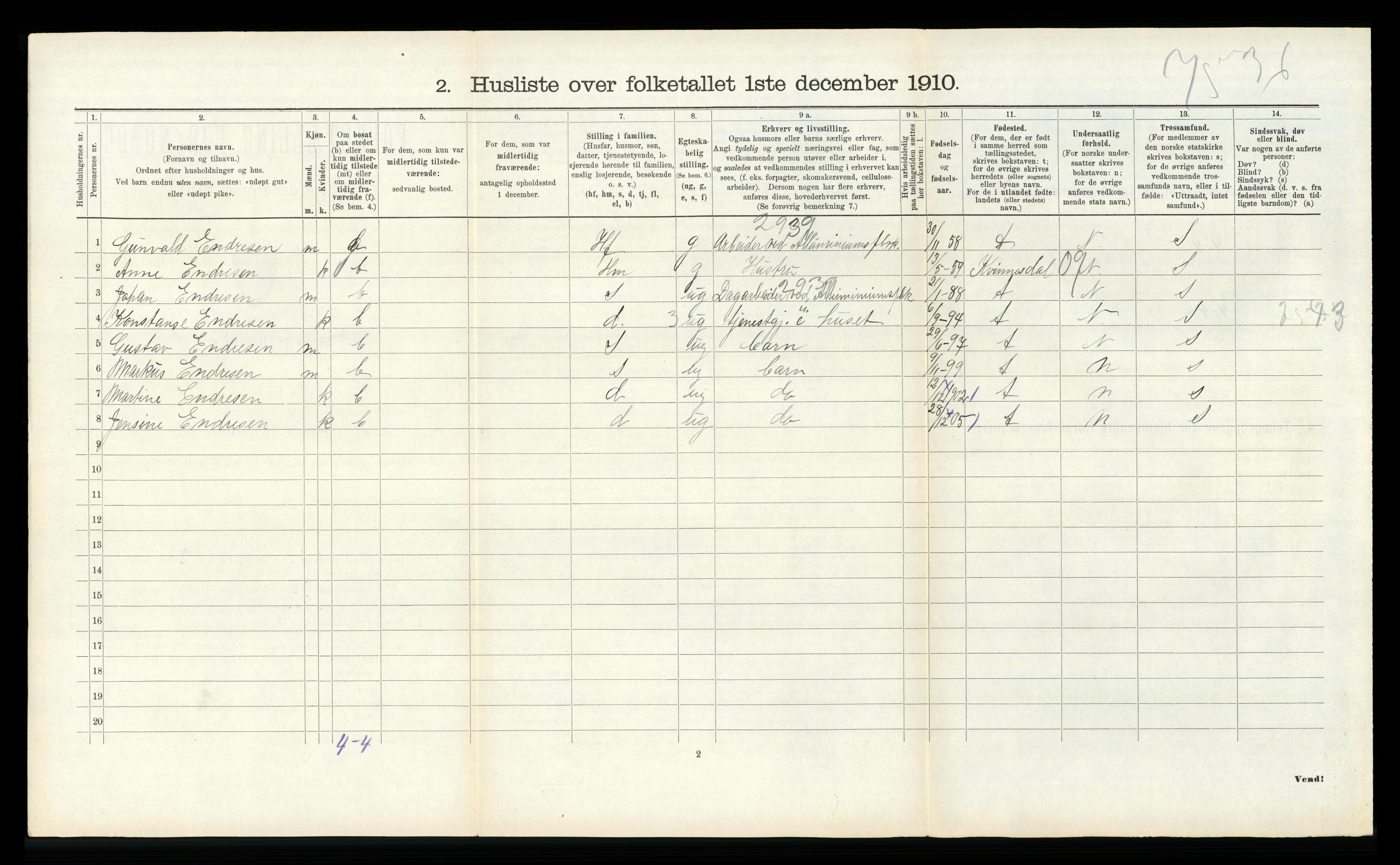 RA, 1910 census for Vennesla, 1910, p. 235