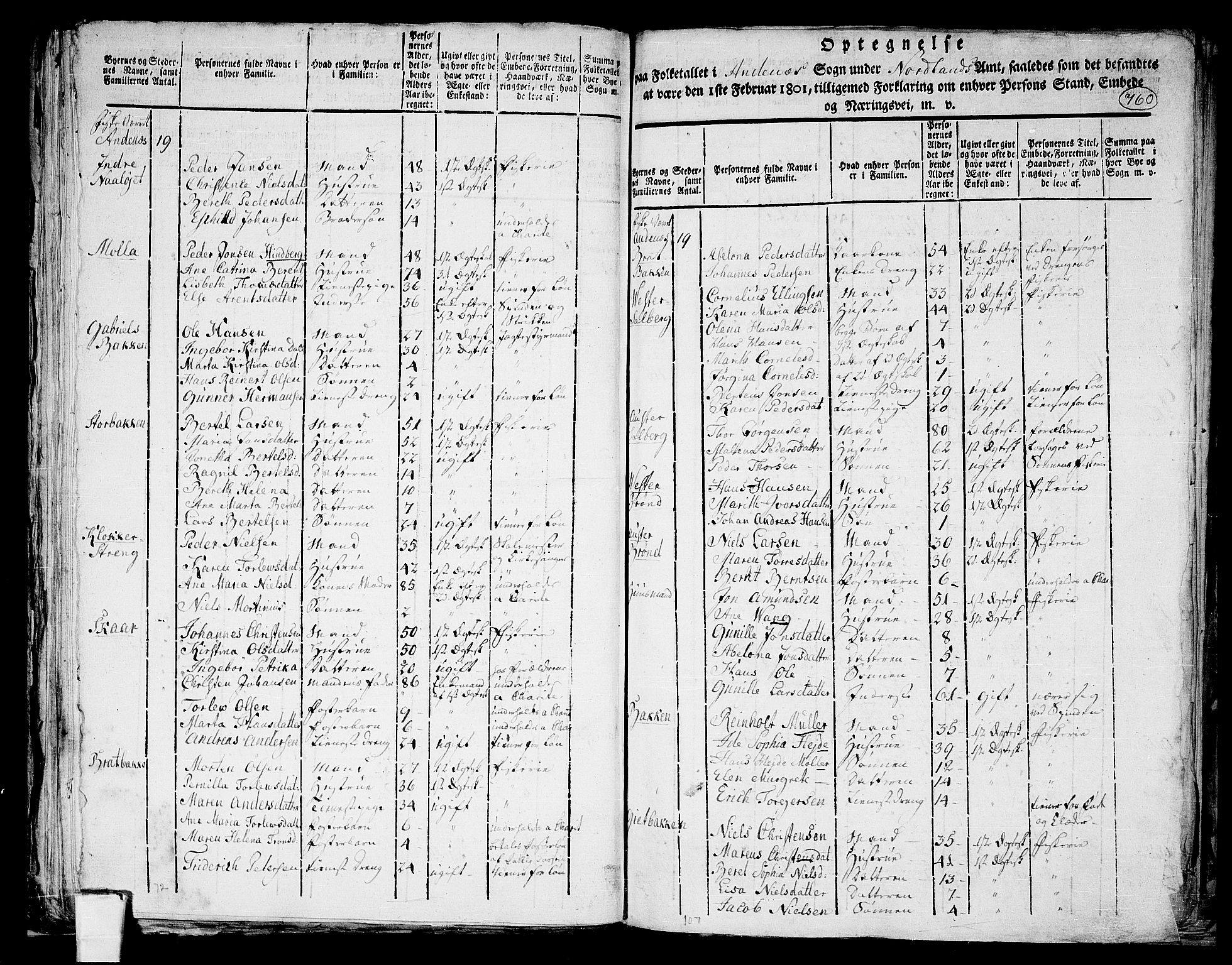 RA, 1801 census for 1873P Andenes, 1801, p. 759b-760a