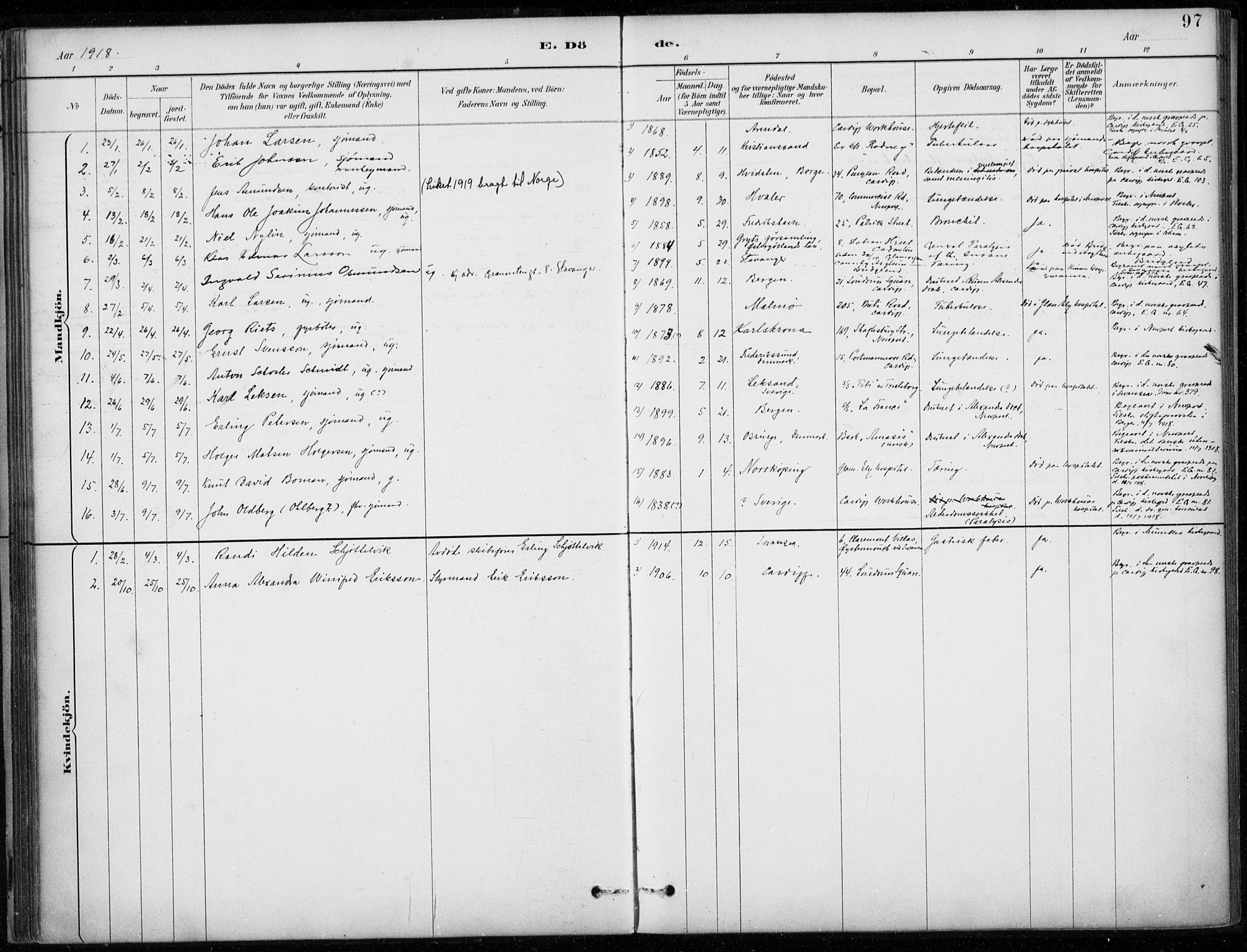 Den norske sjømannsmisjon i utlandet/Bristolhavnene(Cardiff-Swansea), SAB/SAB/PA-0102/H/Ha/Haa/L0002: Parish register (official) no. A 2, 1887-1932, p. 97