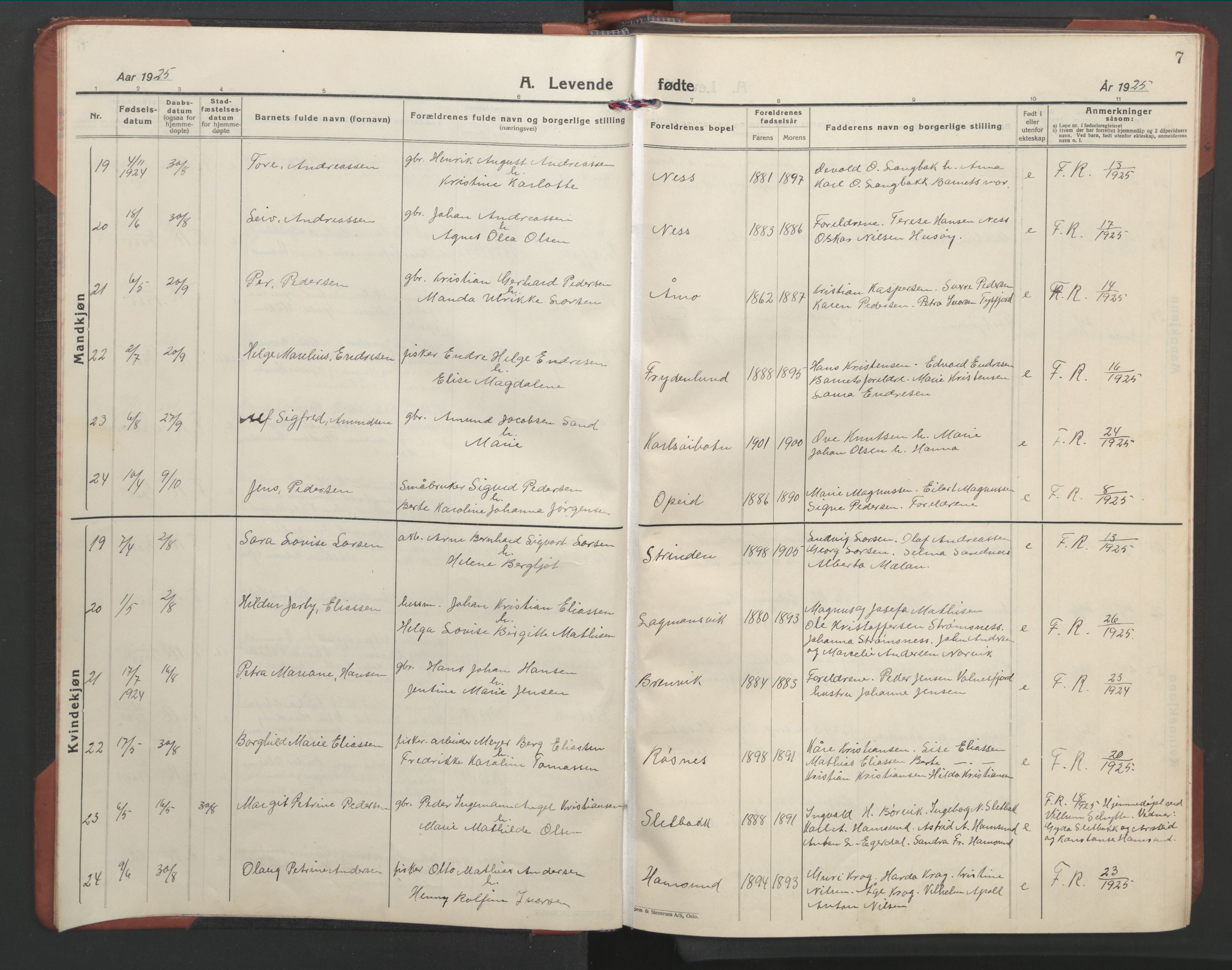 Ministerialprotokoller, klokkerbøker og fødselsregistre - Nordland, SAT/A-1459/859/L0862: Parish register (copy) no. 859C08, 1925-1936, p. 7