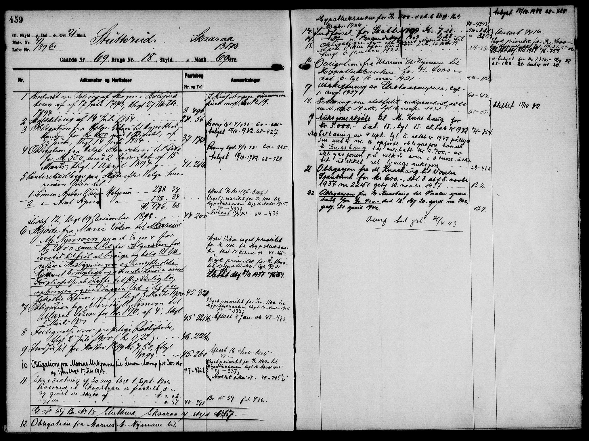 Solør tingrett, AV/SAH-TING-008/H/Ha/Hak/L0005: Mortgage register no. V, 1900-1935, p. 459