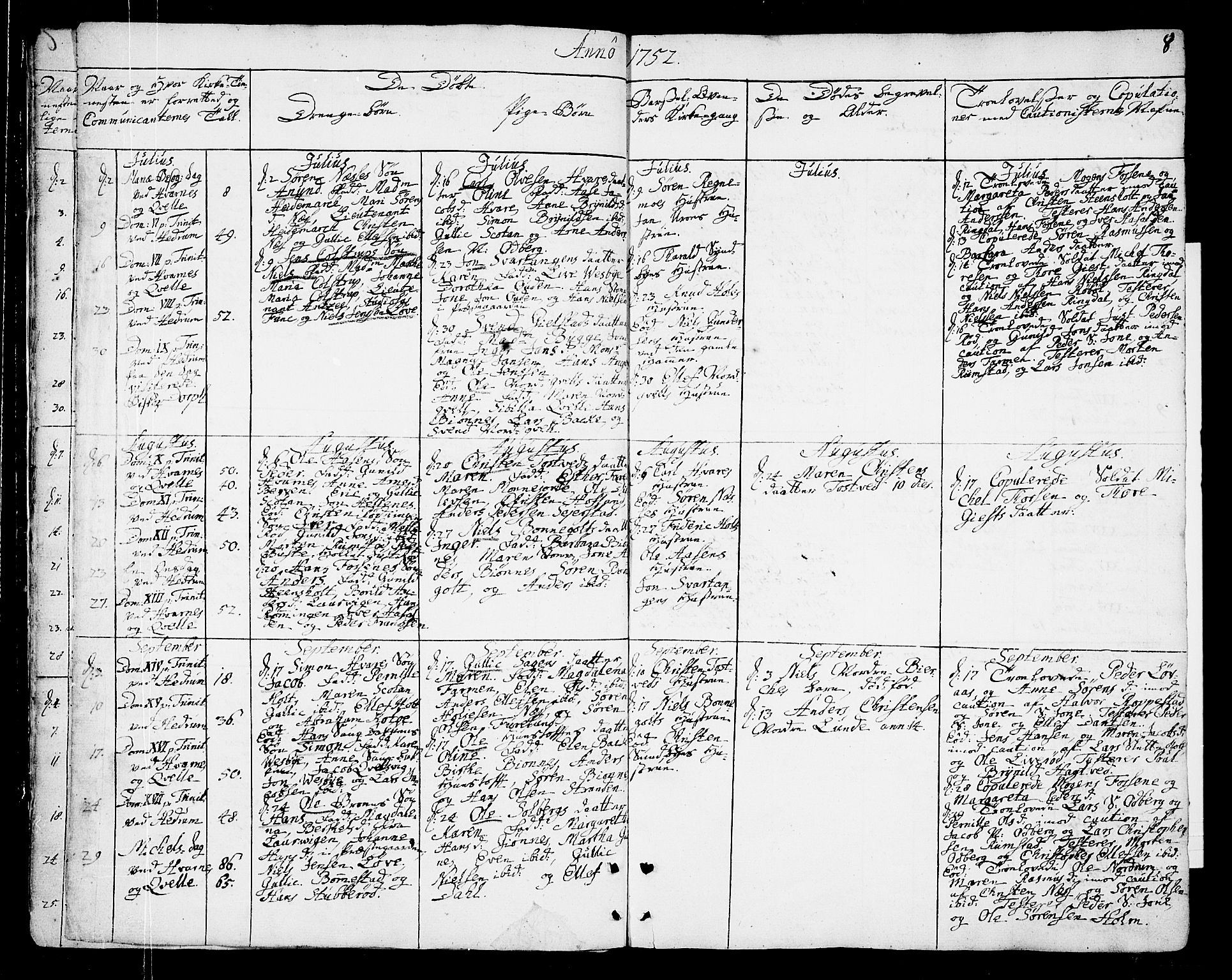 Hedrum kirkebøker, AV/SAKO-A-344/F/Fa/L0001: Parish register (official) no. I 1, 1751-1785, p. 8