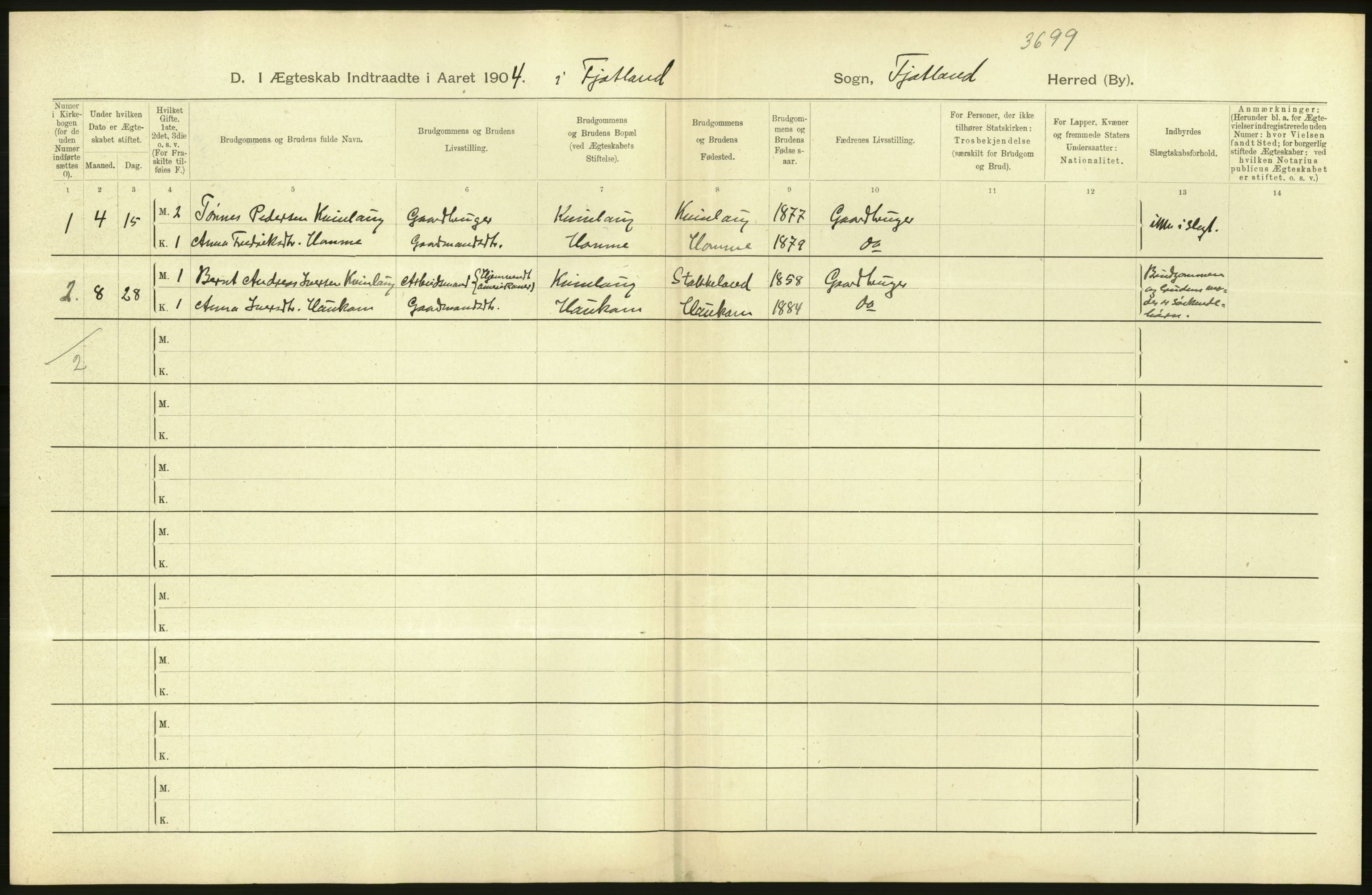 Statistisk sentralbyrå, Sosiodemografiske emner, Befolkning, AV/RA-S-2228/D/Df/Dfa/Dfab/L0011: Lister og Mandals amt: Fødte, gifte, døde, 1904, p. 428