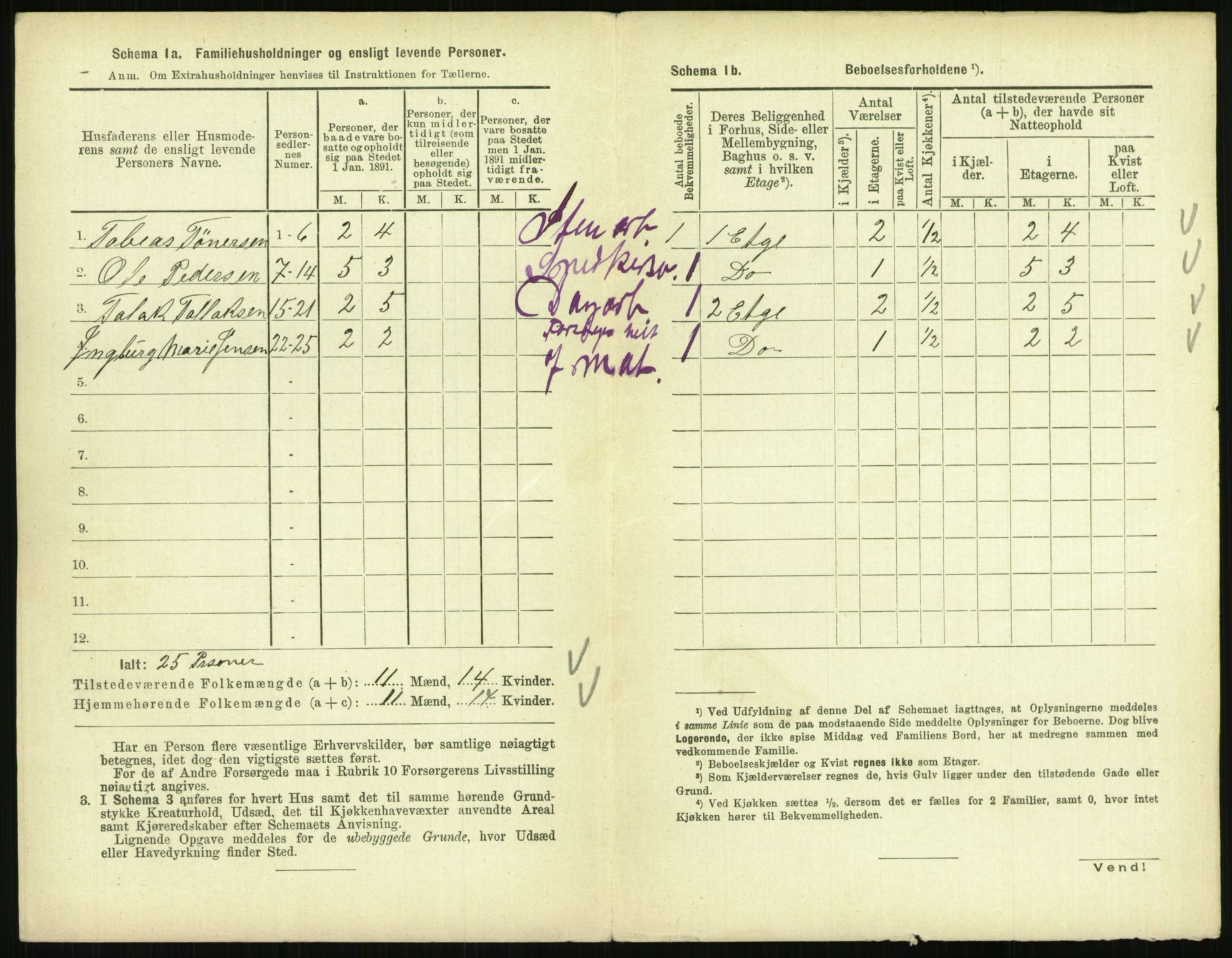 RA, 1891 census for 0801 Kragerø, 1891, p. 1655