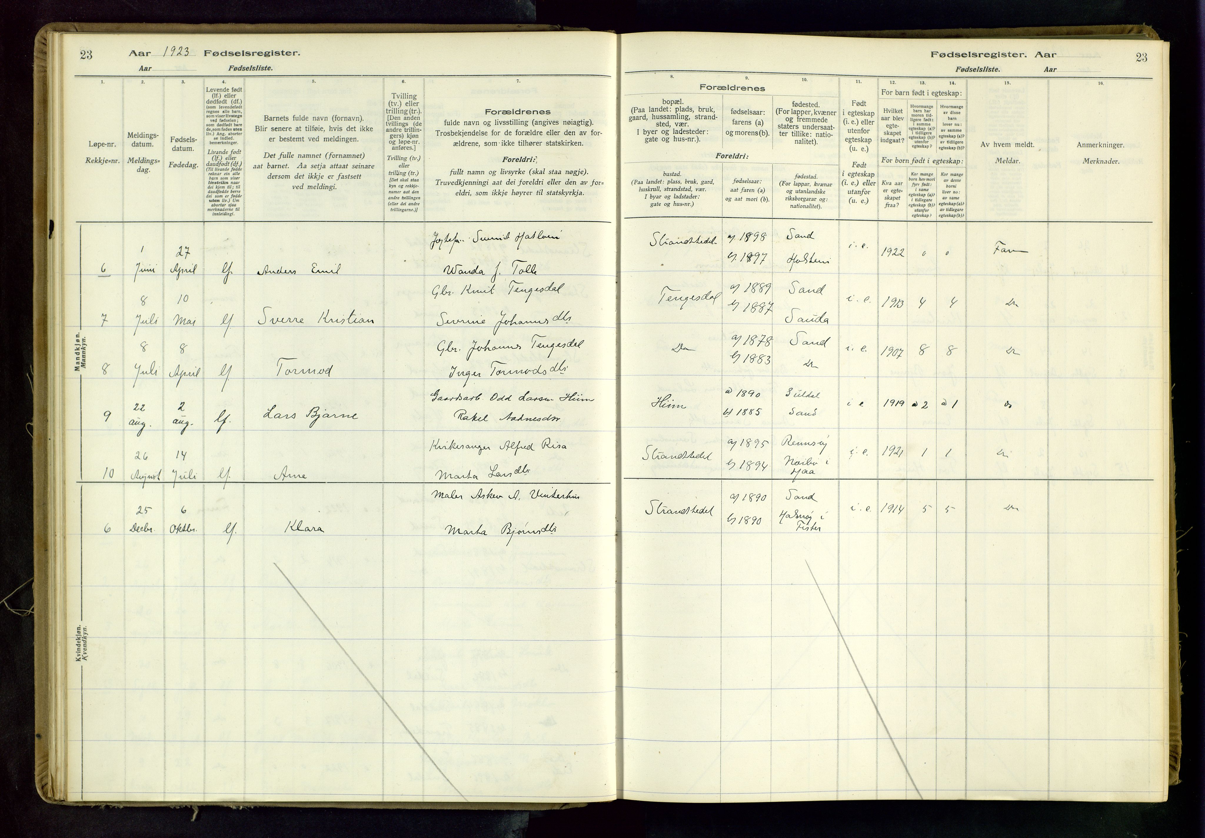 Suldal sokneprestkontor, SAST/A-101845/03/A/L0001: Birth register no. 1, 1916-1982, p. 23