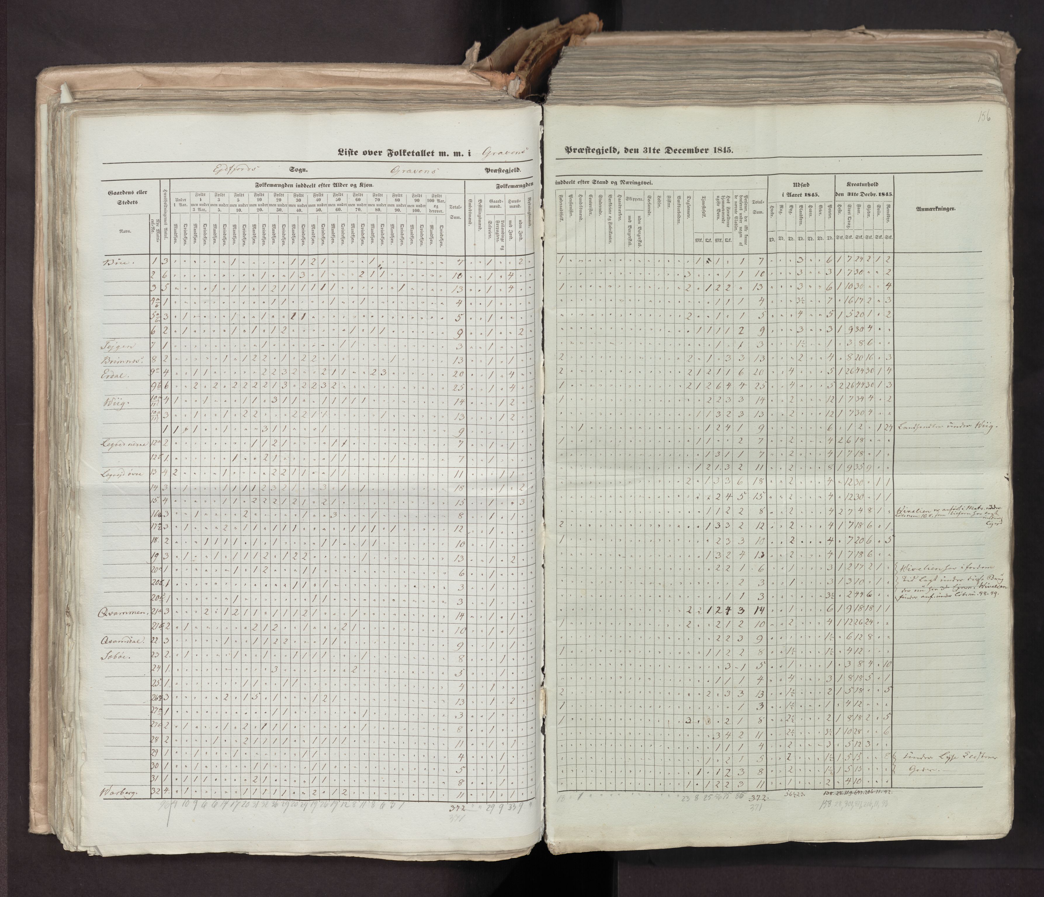 RA, Census 1845, vol. 7: Søndre Bergenhus amt og Nordre Bergenhus amt, 1845, p. 156