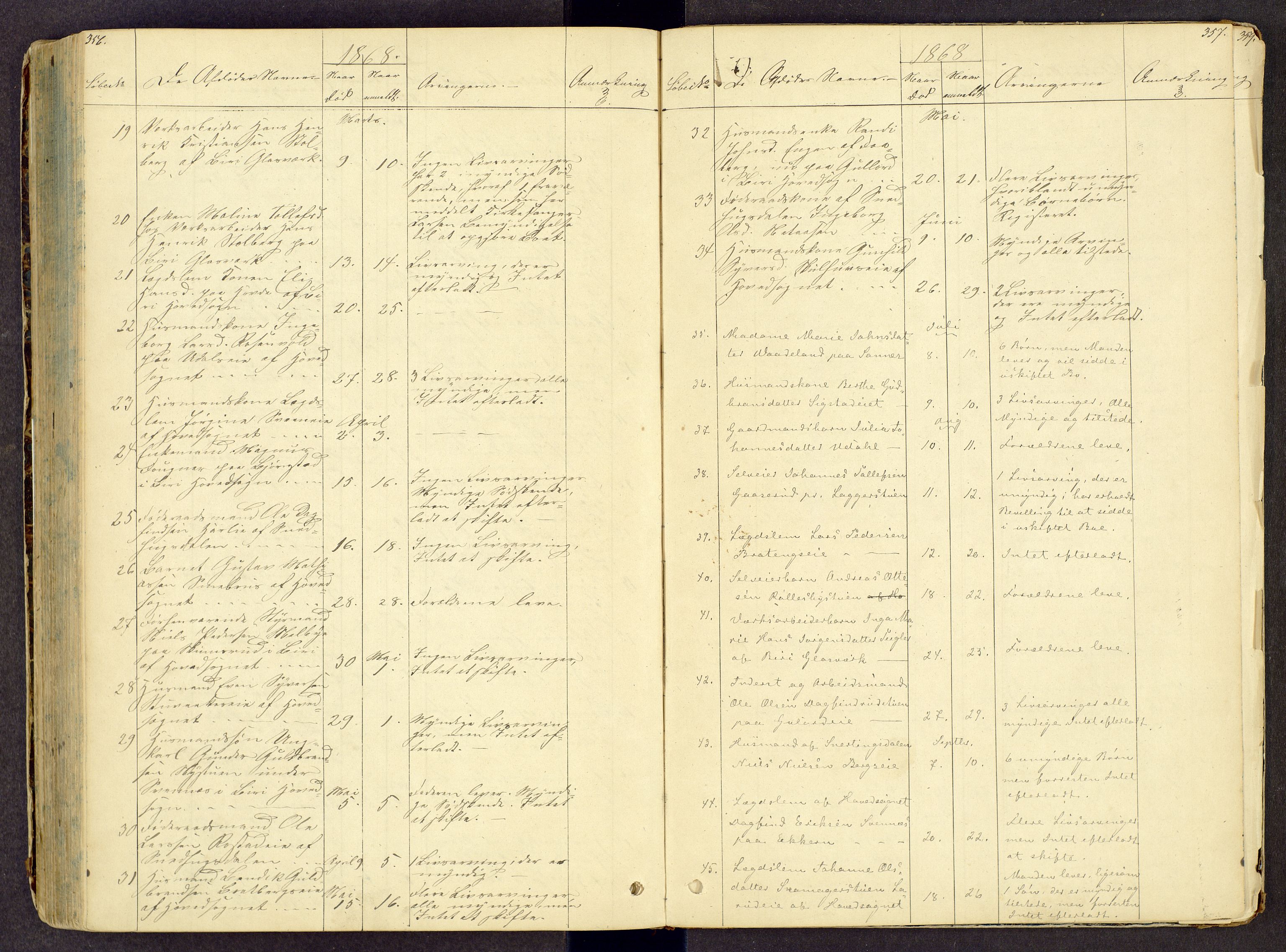Toten tingrett, AV/SAH-TING-006/J/Jl/L0001: Dødsfallsjournal, 1853-1875, p. 356-357