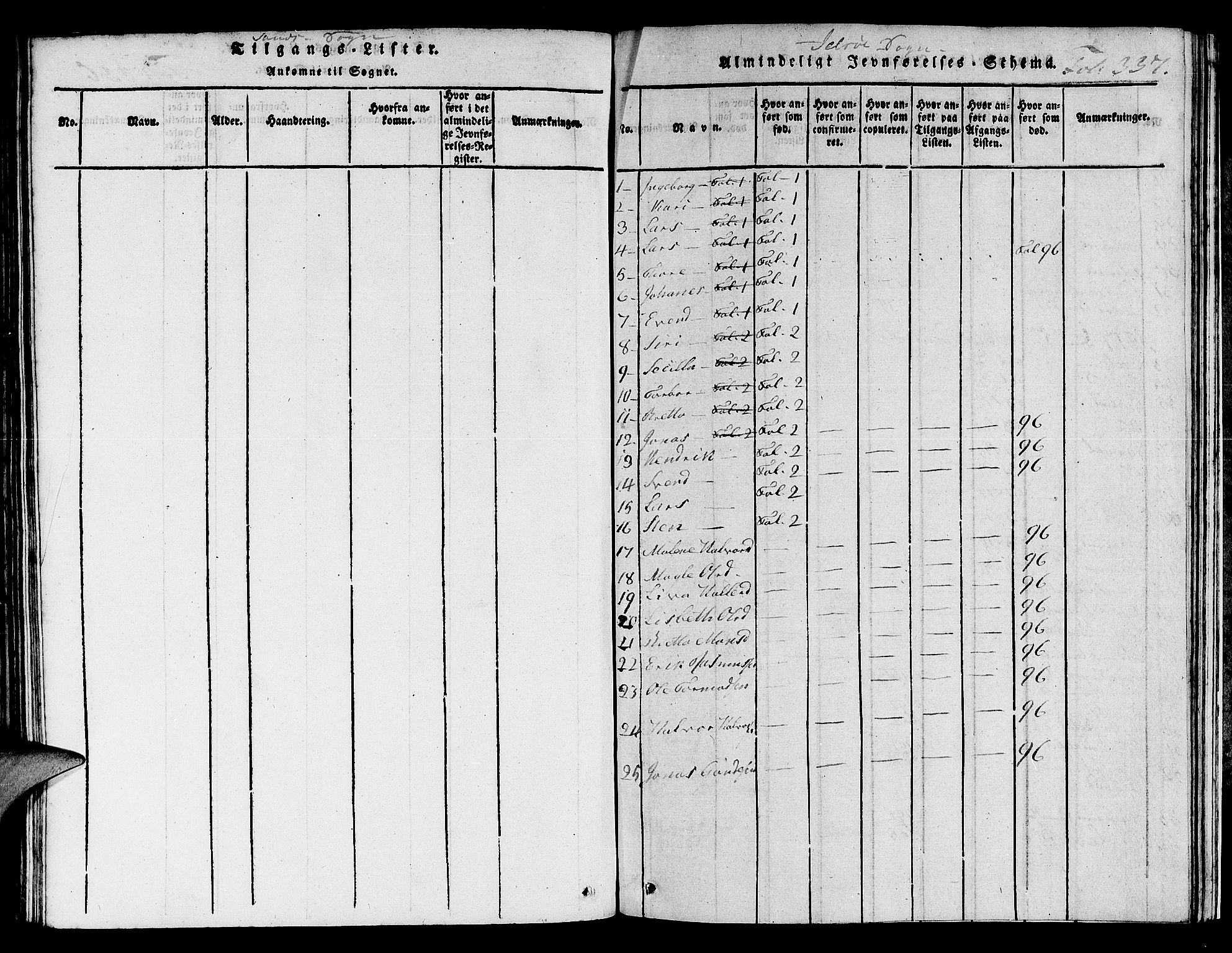 Jelsa sokneprestkontor, SAST/A-101842/01/V: Parish register (copy) no. B 1 /1, 1816-1828, p. 337
