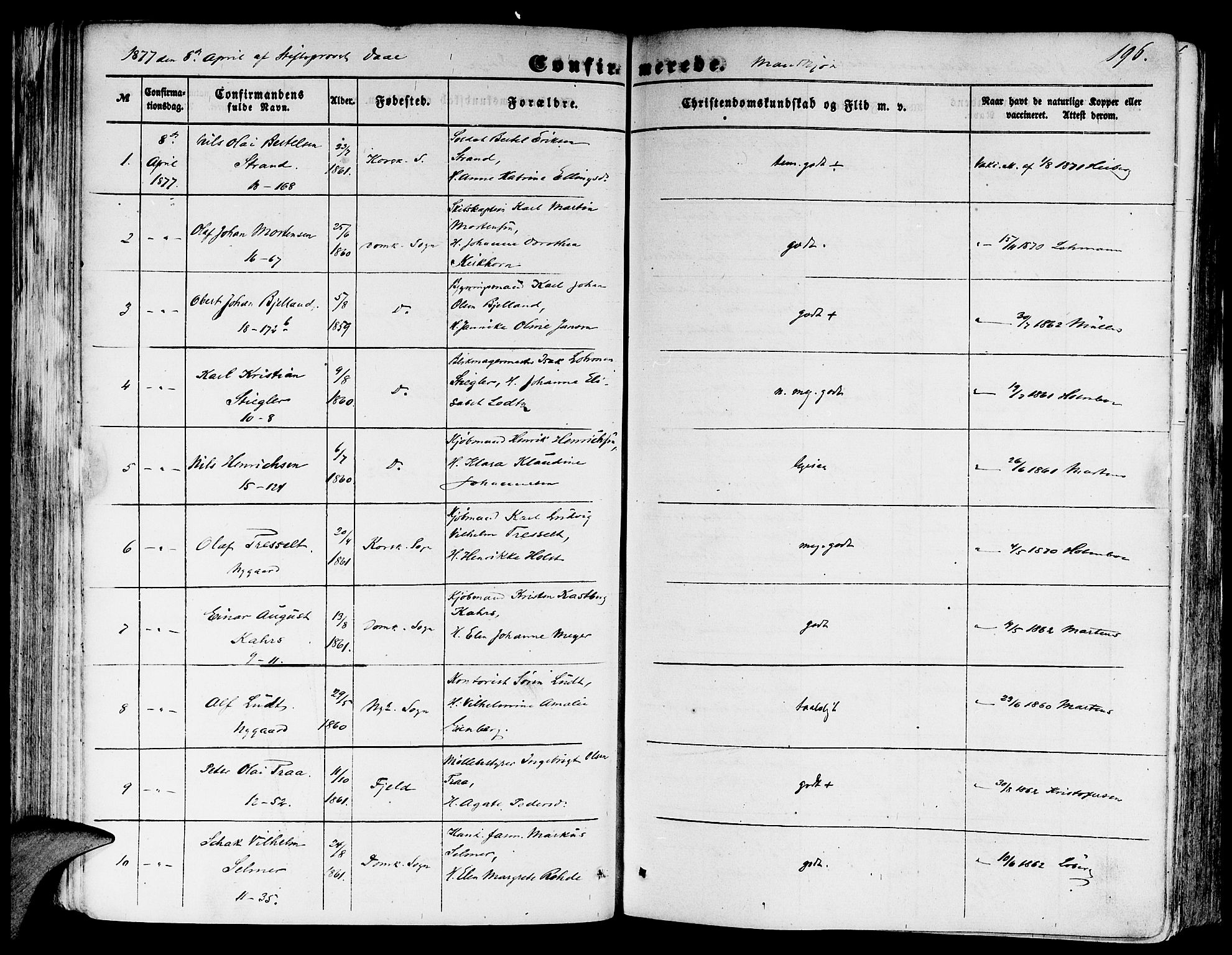 Domkirken sokneprestembete, SAB/A-74801/H/Hab/L0023: Parish register (copy) no. C 3, 1854-1880, p. 196