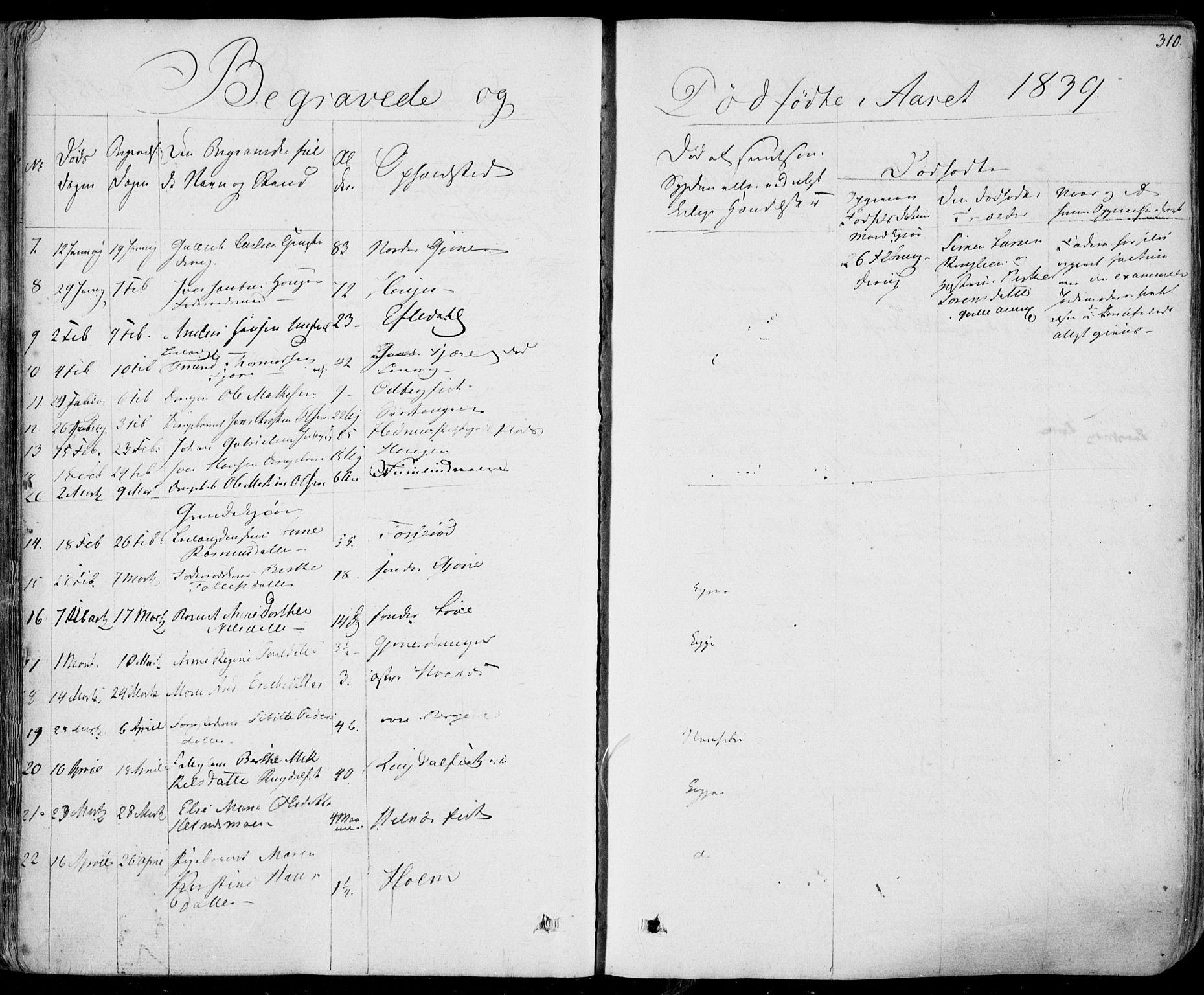 Hedrum kirkebøker, AV/SAKO-A-344/F/Fa/L0005: Parish register (official) no. I 5, 1835-1848, p. 310