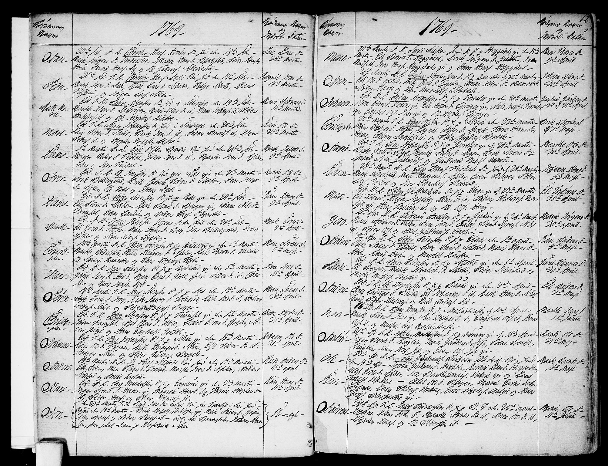 Asker prestekontor Kirkebøker, SAO/A-10256a/F/Fa/L0003: Parish register (official) no. I 3, 1767-1807, p. 12