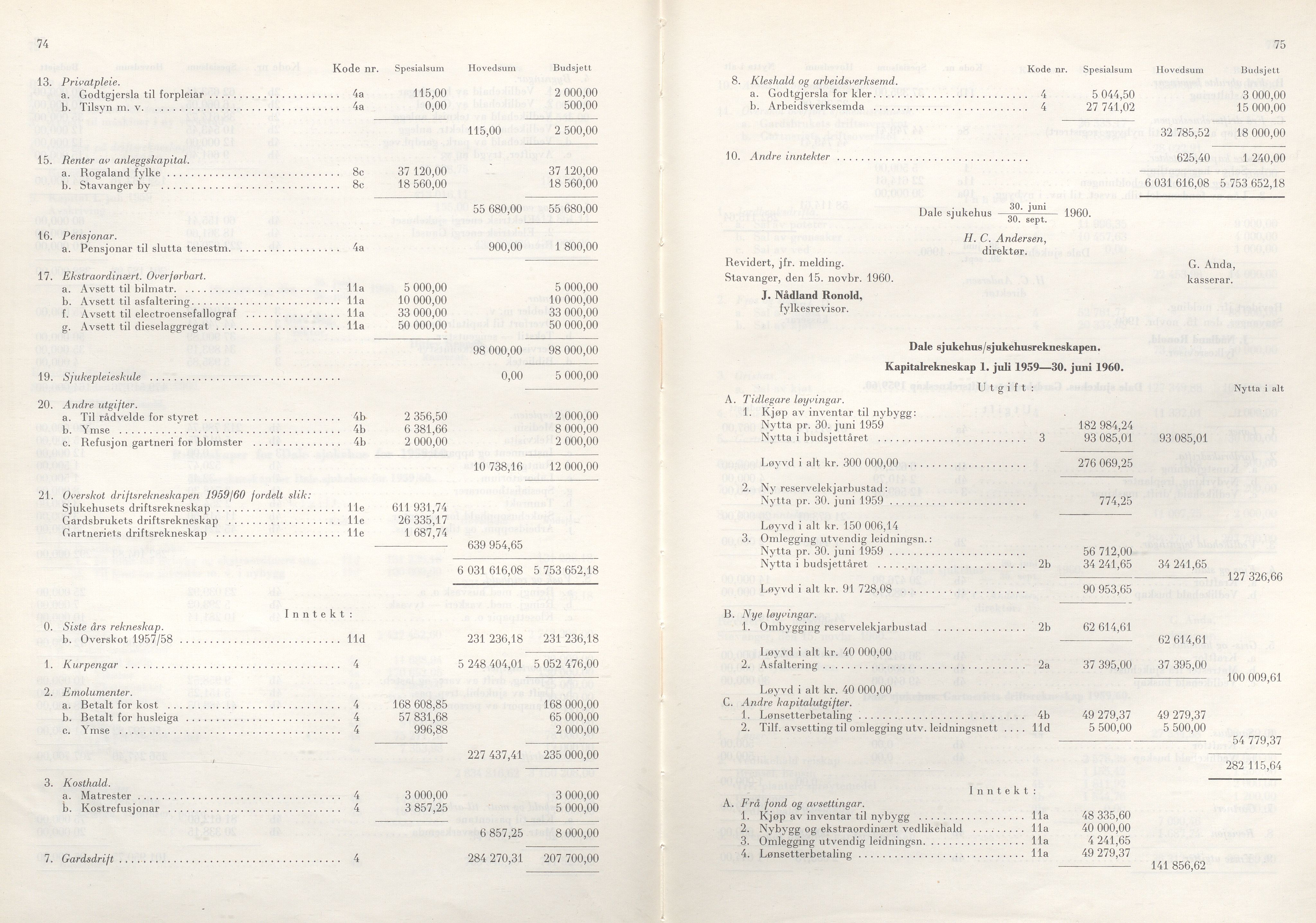 Rogaland fylkeskommune - Fylkesrådmannen , IKAR/A-900/A/Aa/Aaa/L0080: Møtebok , 1960, p. 74-75