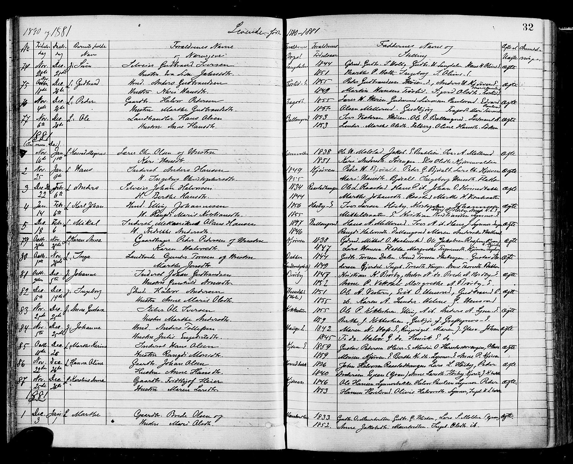 Jevnaker prestekontor, SAH/PREST-116/H/Ha/Haa/L0008: Parish register (official) no. 8, 1877-1890, p. 32