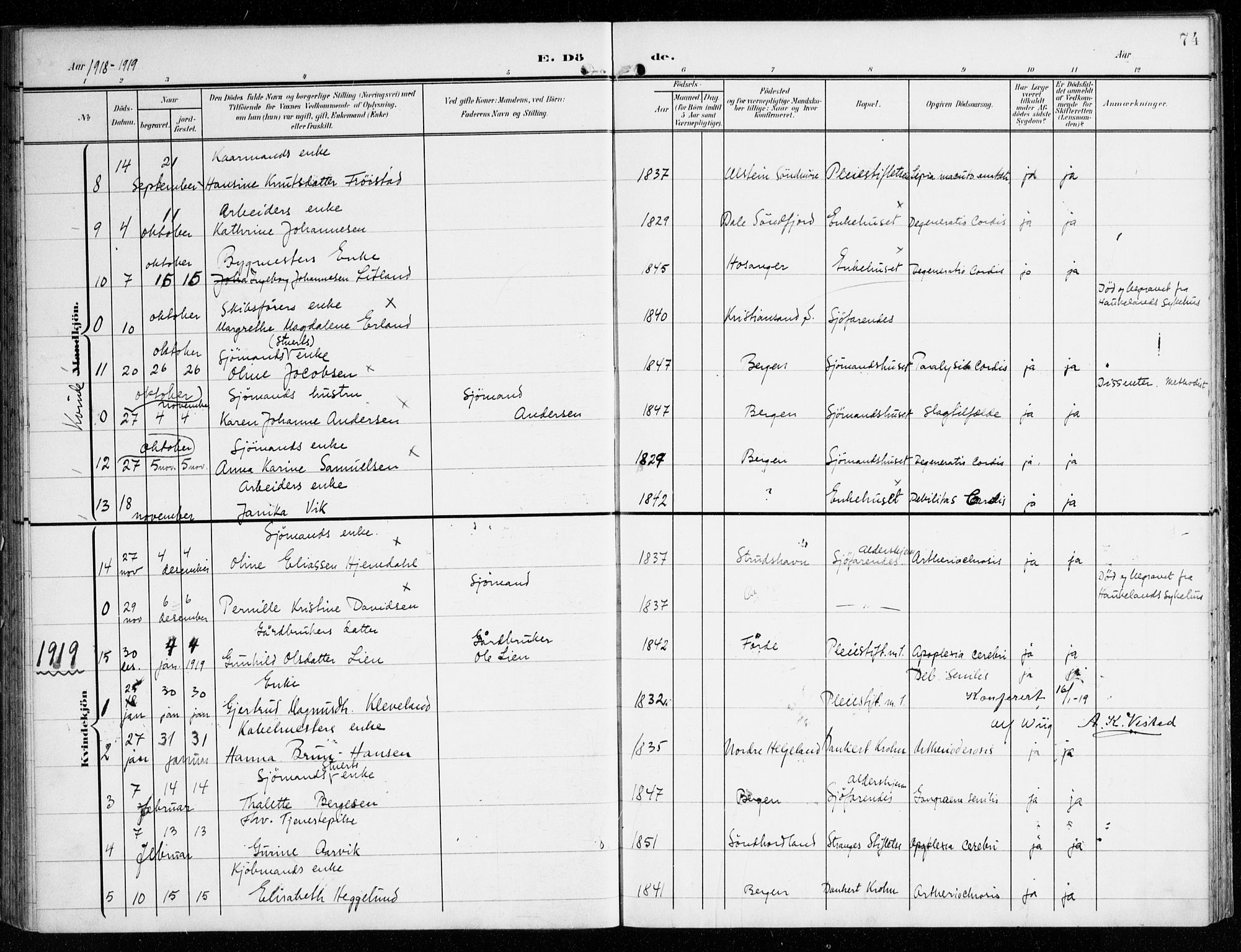 St. Jørgens hospital og Årstad sokneprestembete, SAB/A-99934: Parish register (official) no. A 14, 1902-1935, p. 74