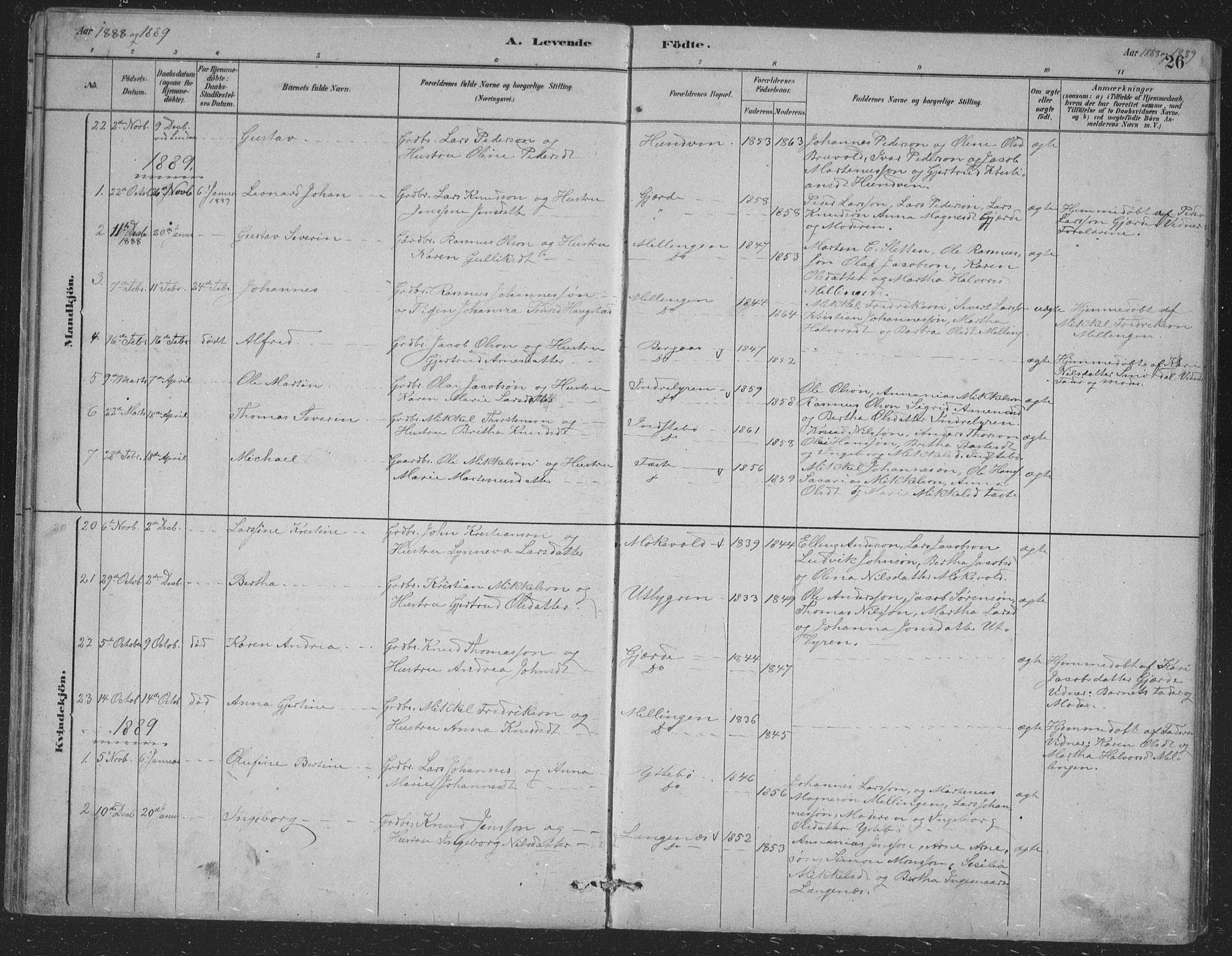 Alversund Sokneprestembete, SAB/A-73901/H/Ha/Hab: Parish register (copy) no. B 3, 1881-1896, p. 26
