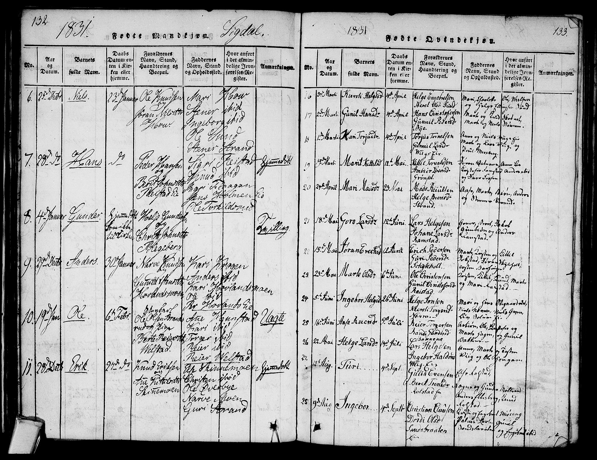 Sigdal kirkebøker, AV/SAKO-A-245/G/Ga/L0001: Parish register (copy) no. I 1 /1, 1816-1835, p. 132-133