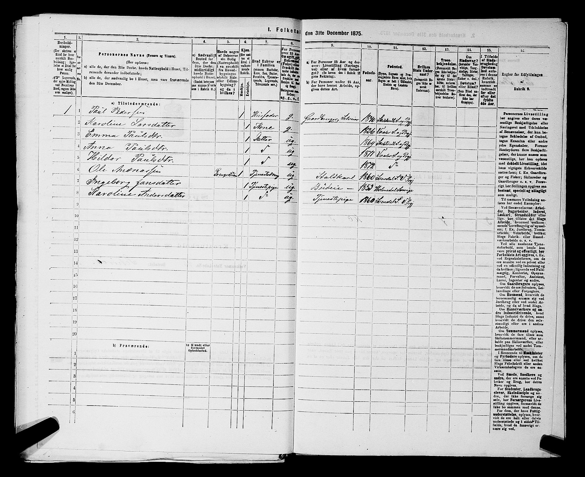 RA, 1875 census for 0137P Våler, 1875, p. 393