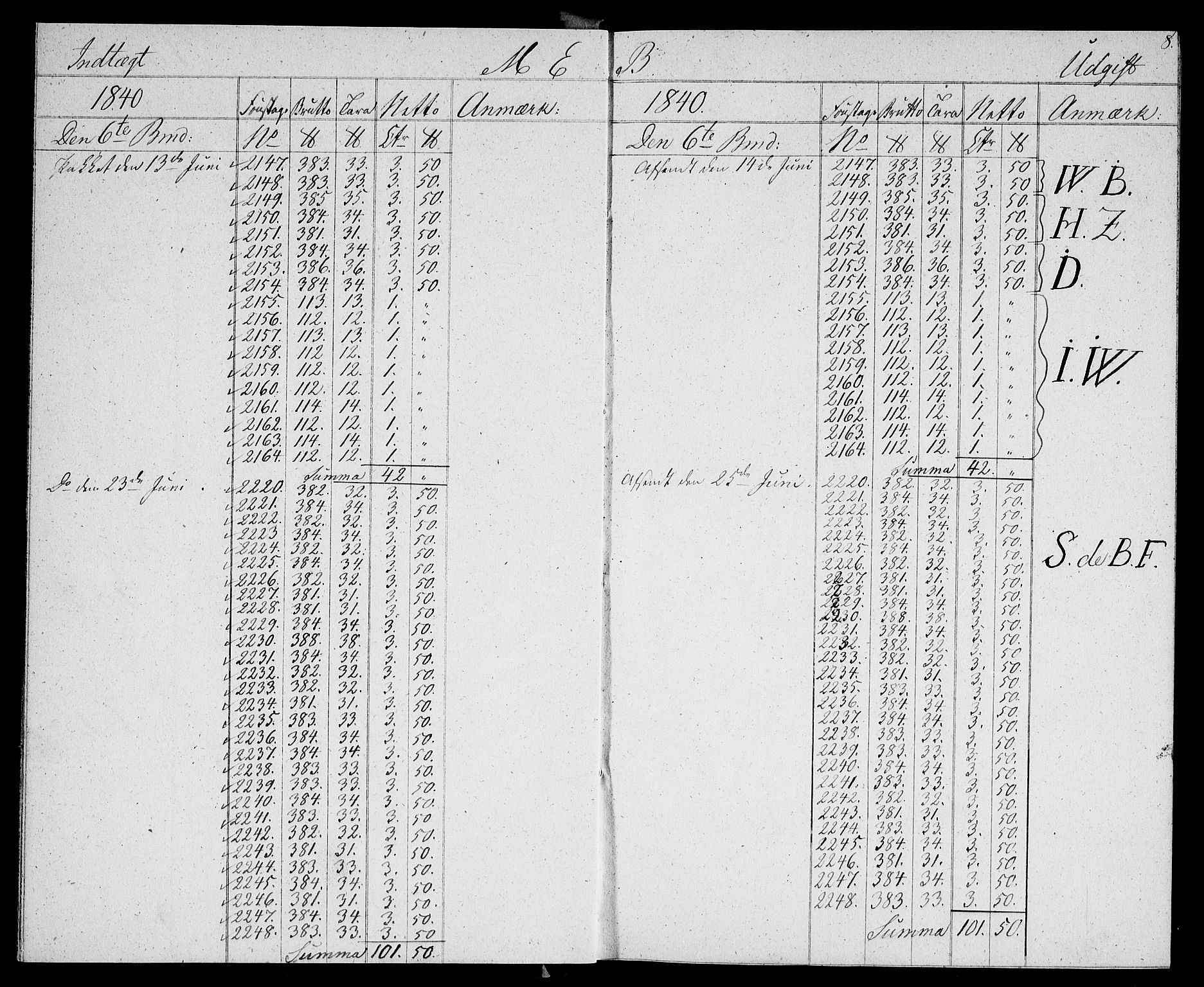 Modums Blaafarveværk, AV/RA-PA-0157/G/Gd/Gda/L0184/0001: -- / Pak-Bog Litr. B. For utgående koboltprodukter, 1837-1841, p. 7