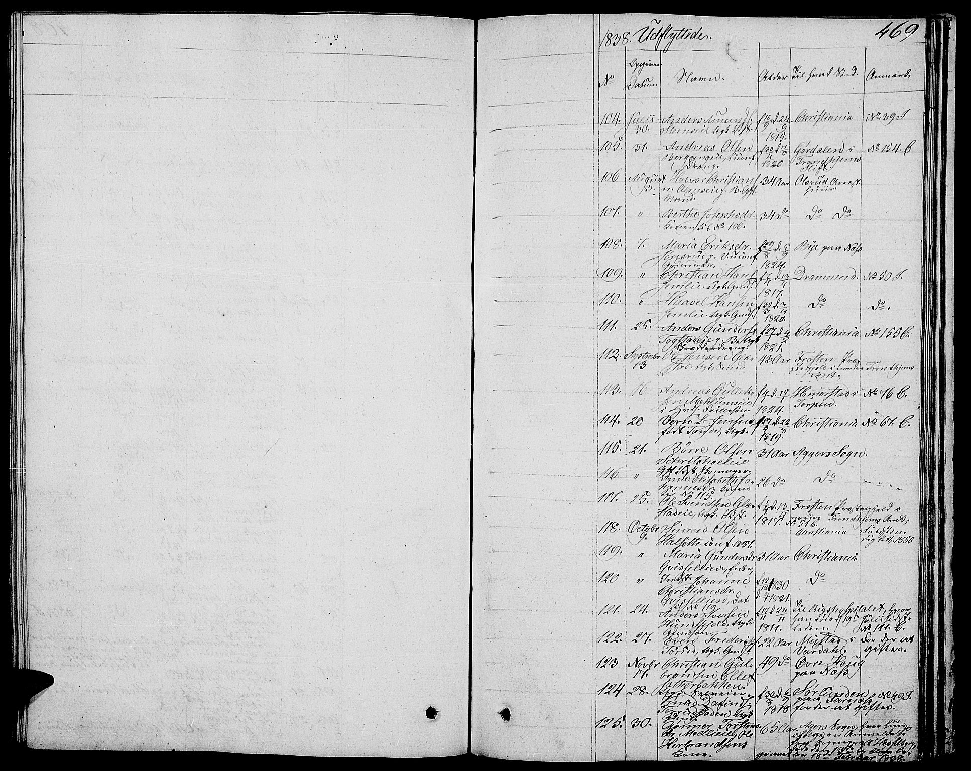 Ringsaker prestekontor, AV/SAH-PREST-014/L/La/L0004: Parish register (copy) no. 4, 1827-1838, p. 469