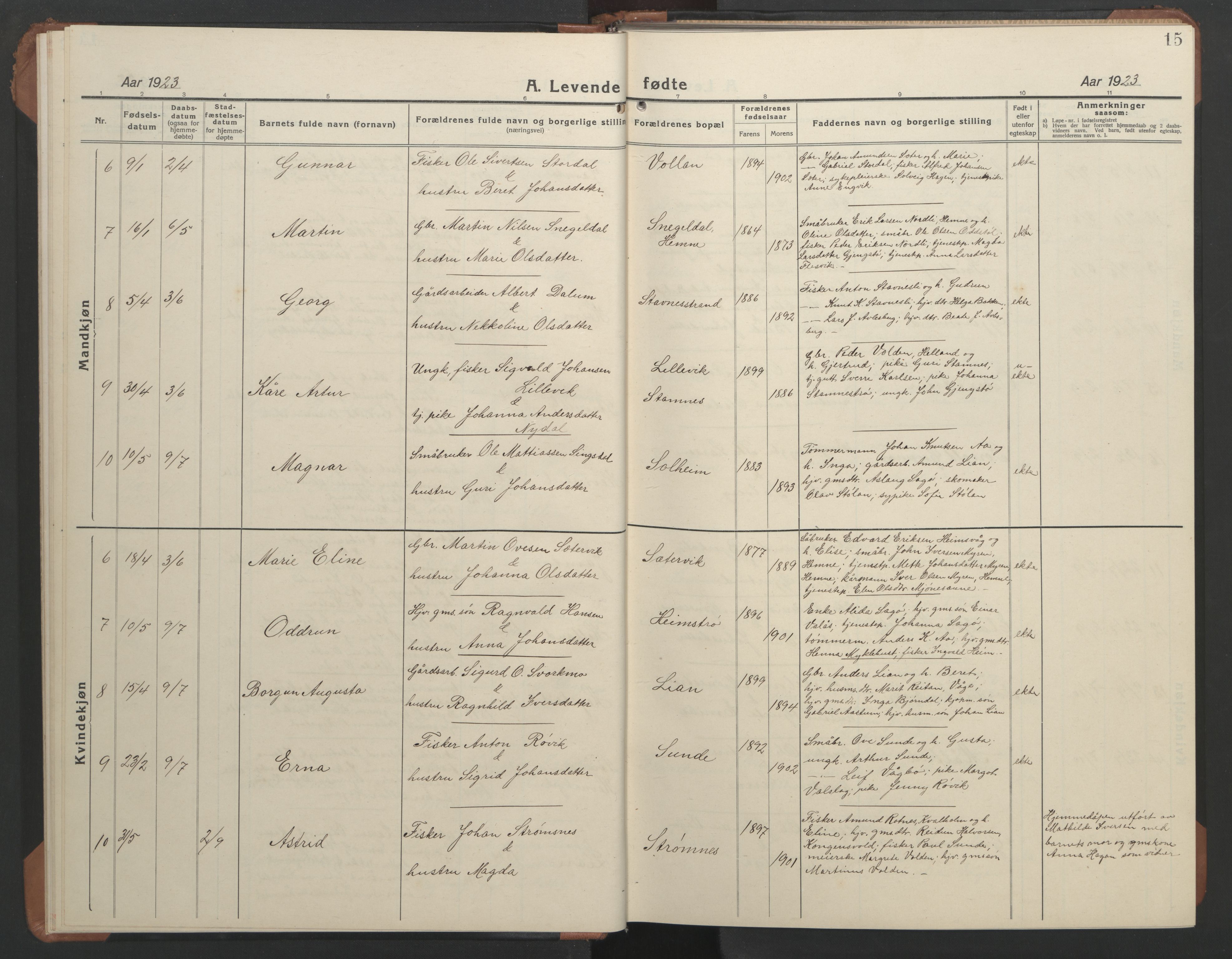 Ministerialprotokoller, klokkerbøker og fødselsregistre - Sør-Trøndelag, SAT/A-1456/633/L0521: Parish register (copy) no. 633C03, 1921-1946, p. 15