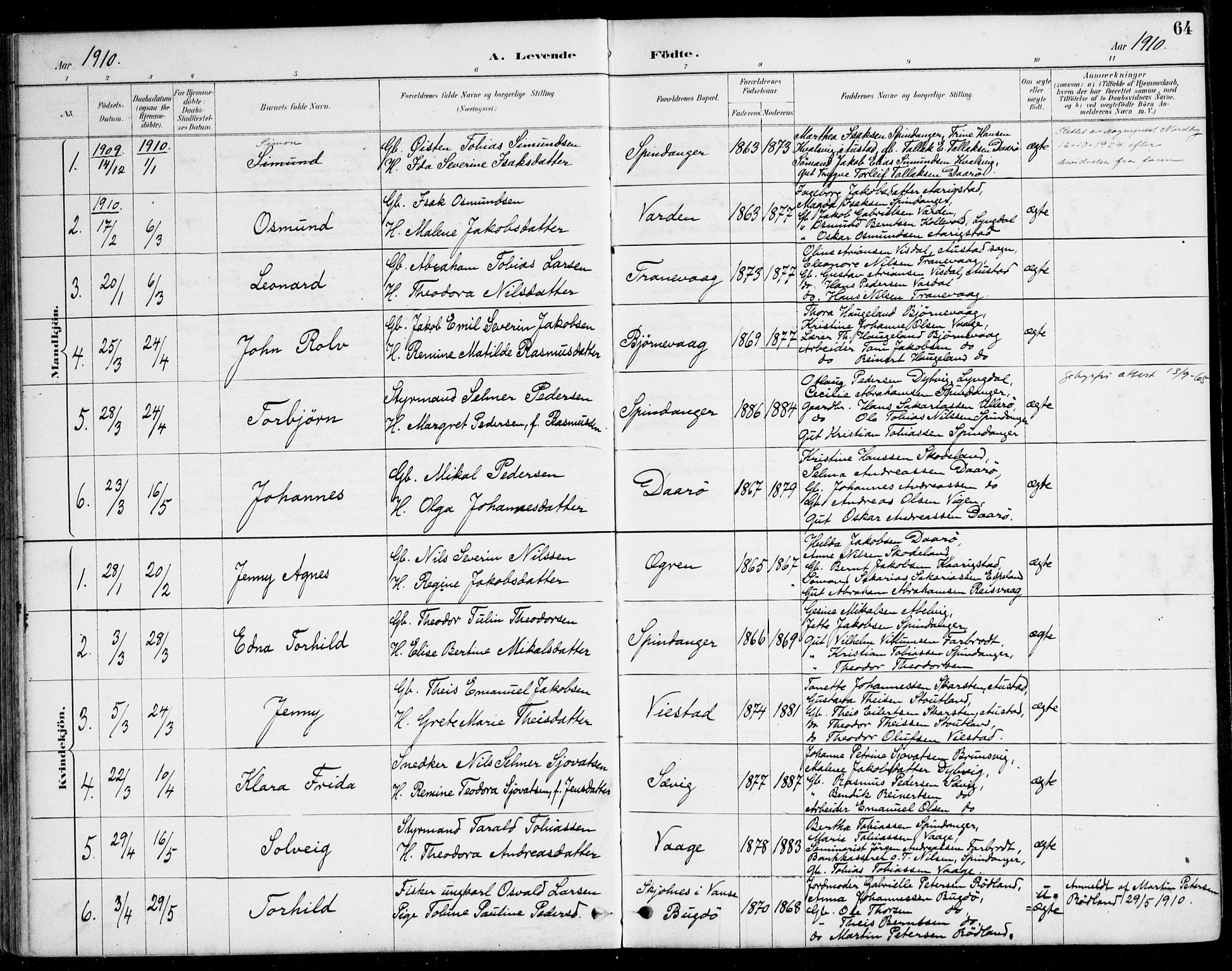 Herad sokneprestkontor, AV/SAK-1111-0018/F/Fa/Fab/L0005: Parish register (official) no. A 5, 1886-1913, p. 64