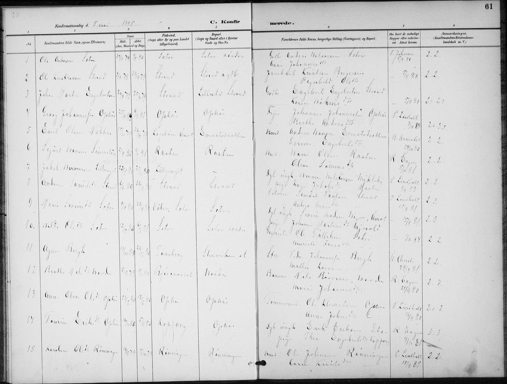 Stor-Elvdal prestekontor, SAH/PREST-052/H/Ha/Hab/L0004: Parish register (copy) no. 4, 1895-1938, p. 61