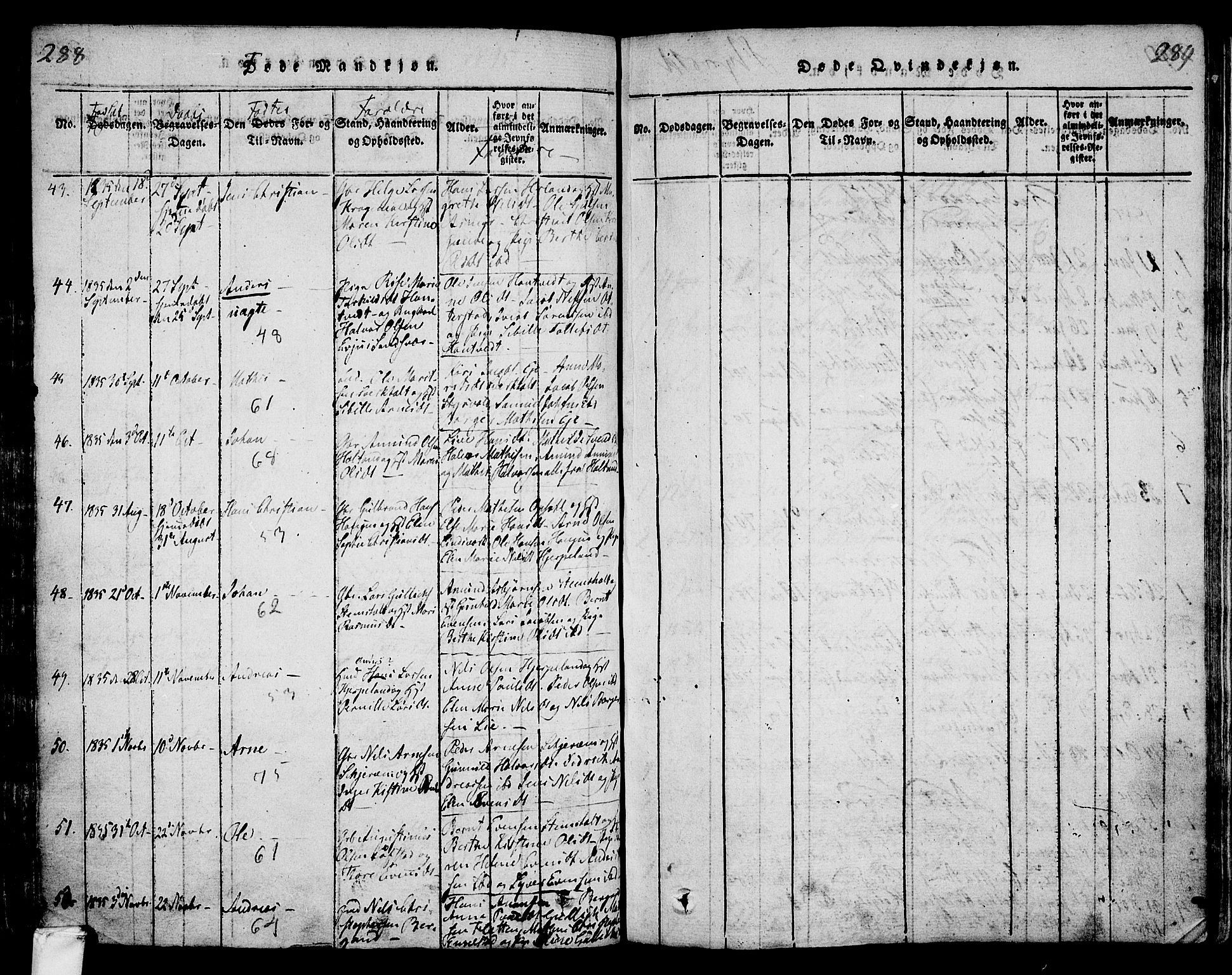 Lardal kirkebøker, SAKO/A-350/F/Fa/L0005: Parish register (official) no. I 5, 1814-1835, p. 288-289