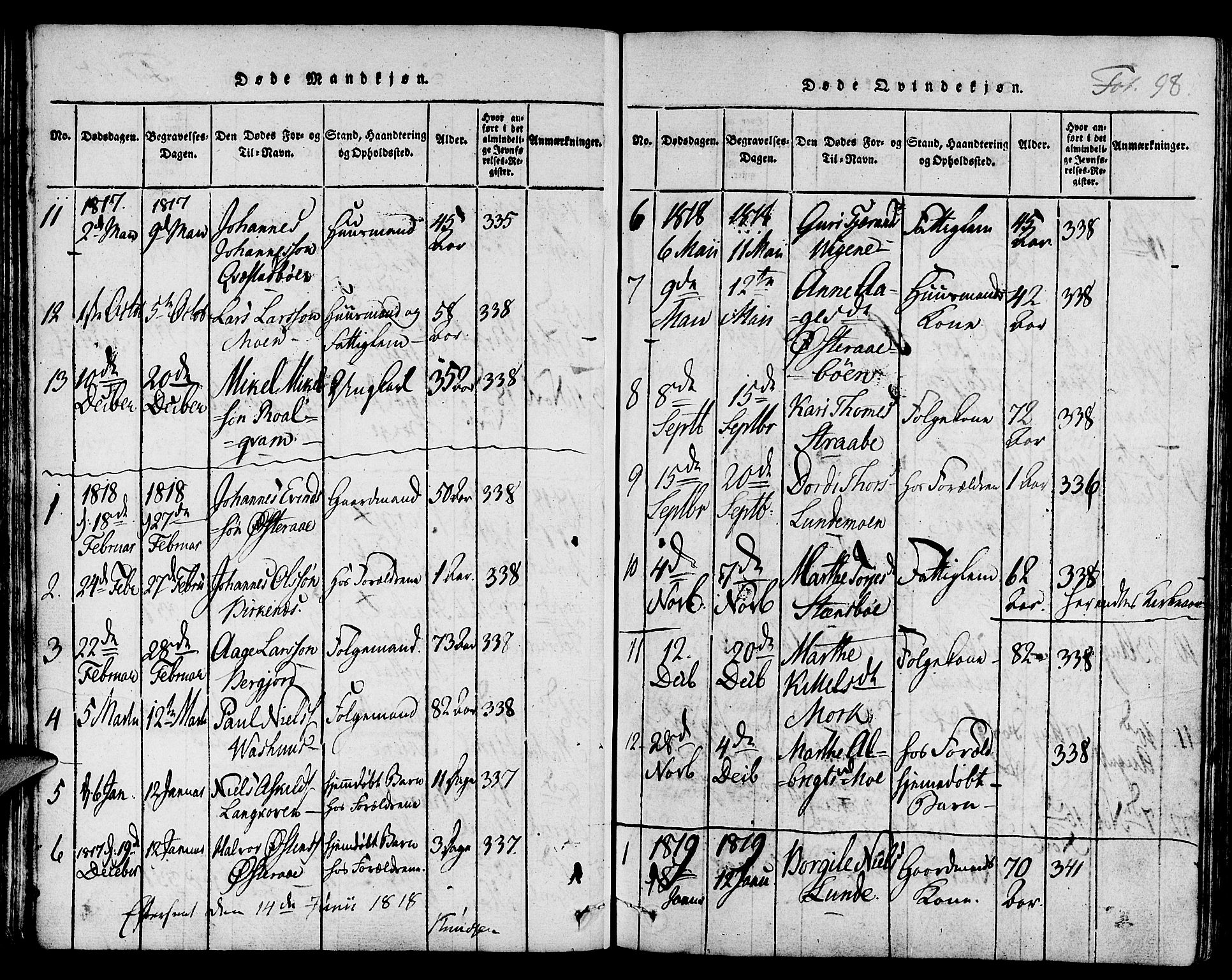 Suldal sokneprestkontor, SAST/A-101845/01/IV/L0006: Parish register (official) no. A 6, 1816-1836, p. 98