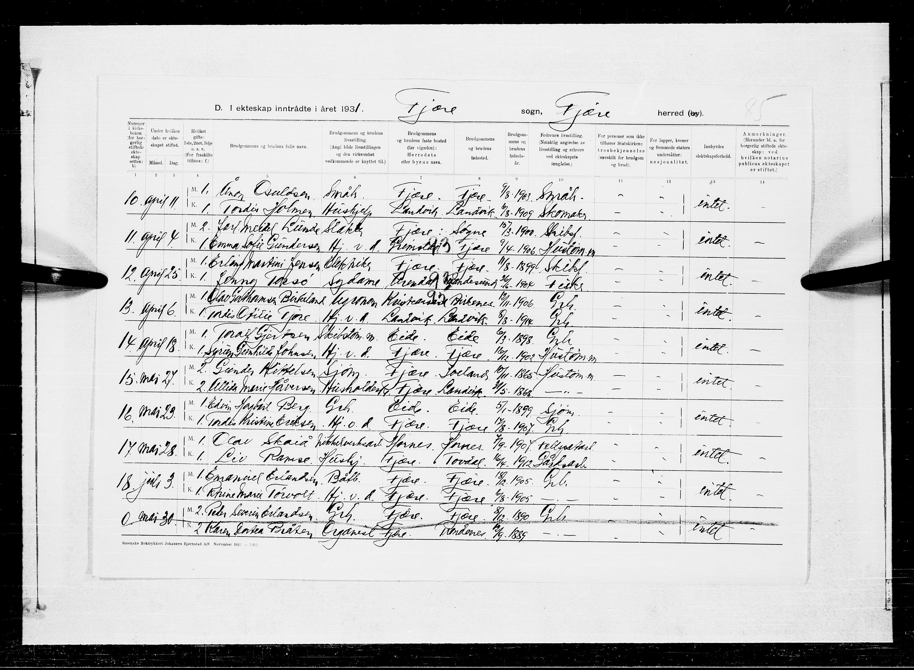 Fjære sokneprestkontor, SAK/1111-0011/F/Fa/L0003: Parish register (official) no. A 3.2, 1921-1933