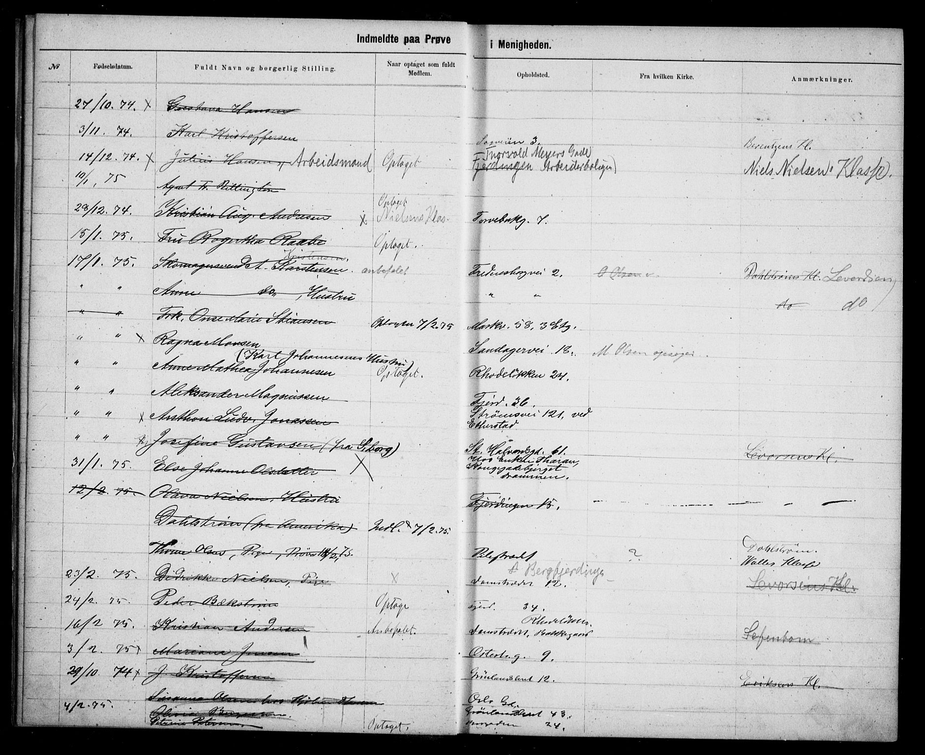 Første Metodistkirke Oslo -  menighetsprotokoller, AV/SAO-PAO-0067/F/L0003: Dissenter register no. 3, 1872-1877