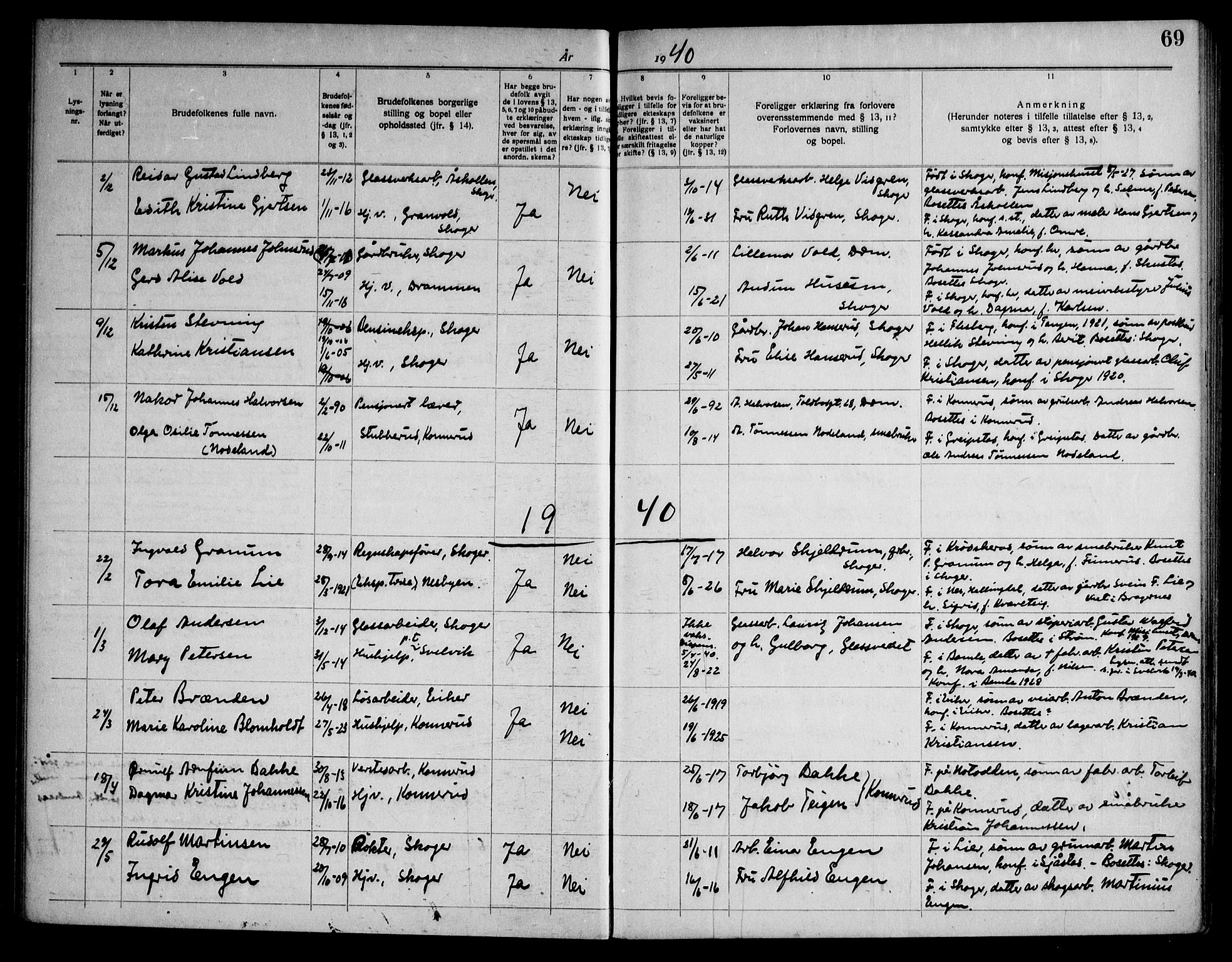 Skoger kirkebøker, AV/SAKO-A-59/H/Ha/L0001: Banns register no. I 1, 1920-1952, p. 69