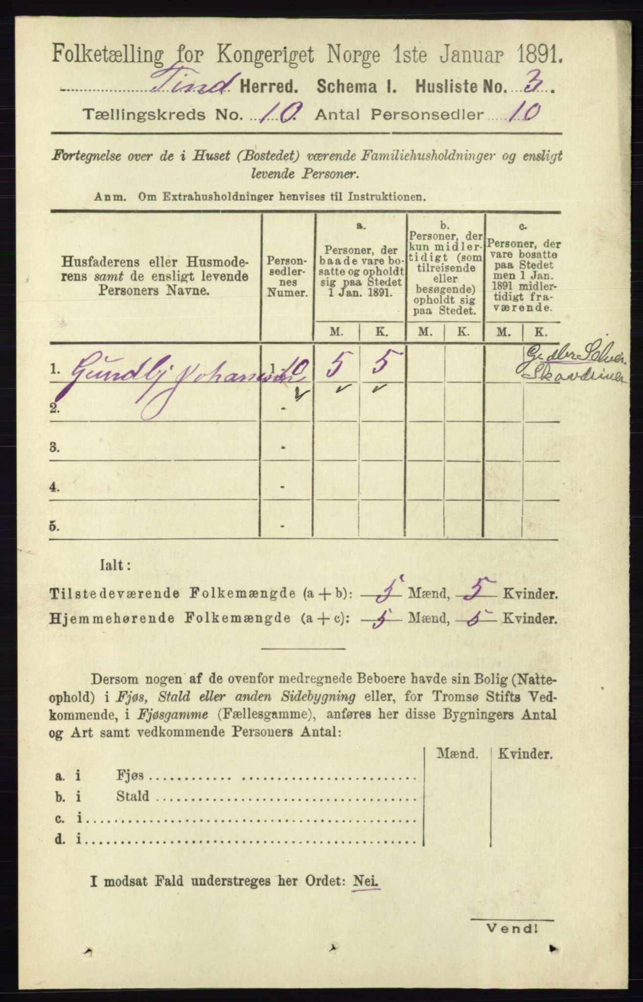 RA, 1891 census for 0826 Tinn, 1891, p. 1943