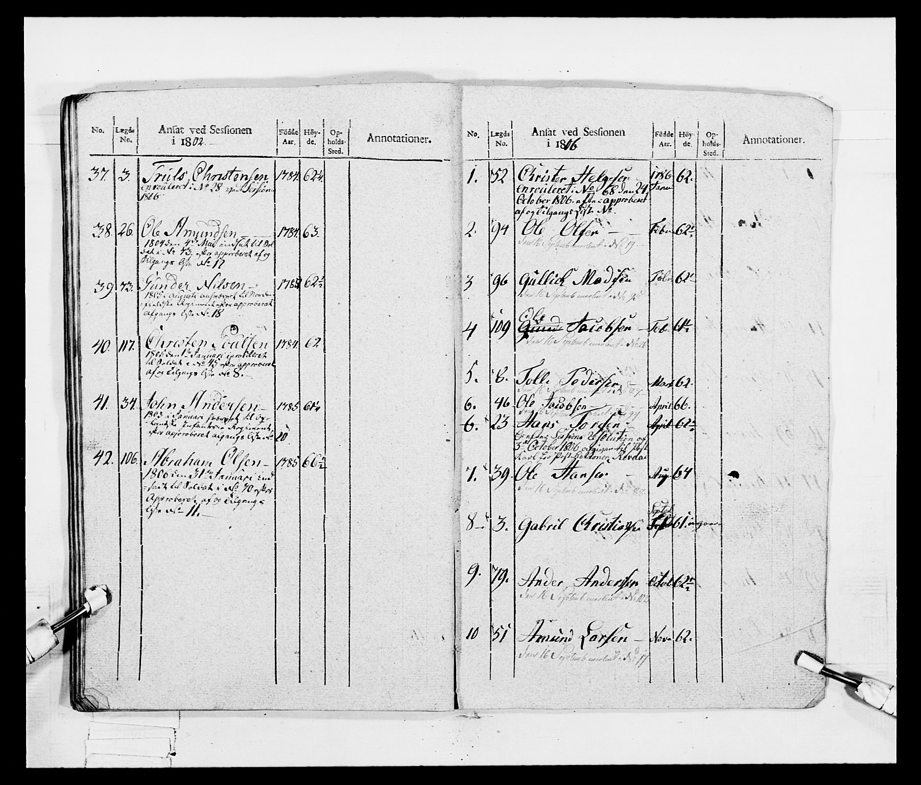 Generalitets- og kommissariatskollegiet, Det kongelige norske kommissariatskollegium, AV/RA-EA-5420/E/Eh/L0047: 2. Akershusiske nasjonale infanteriregiment, 1791-1810, p. 190