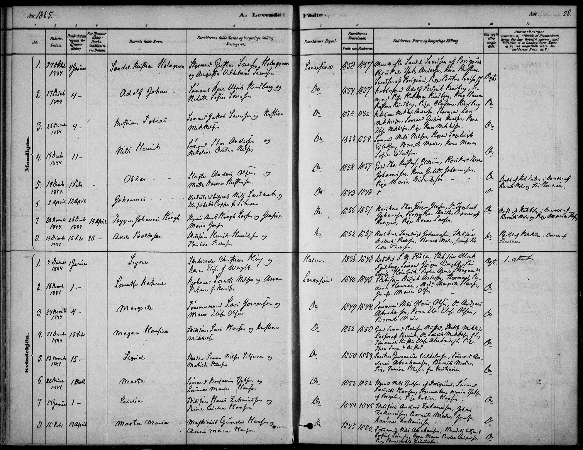 Langesund kirkebøker, SAKO/A-280/F/Fa/L0002: Parish register (official) no. 2, 1878-1892, p. 28