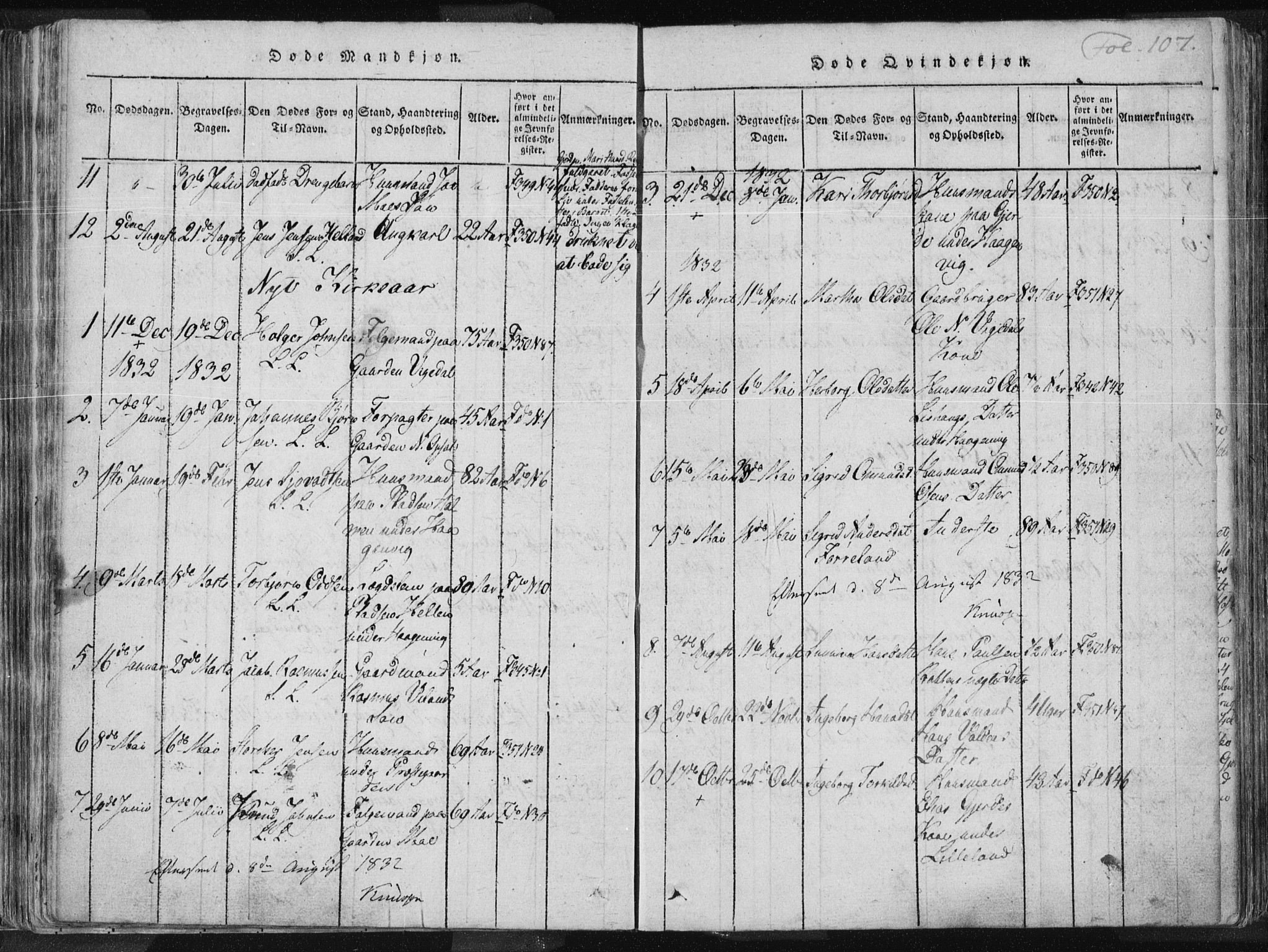 Vikedal sokneprestkontor, SAST/A-101840/01/IV: Parish register (official) no. A 3, 1817-1850, p. 107