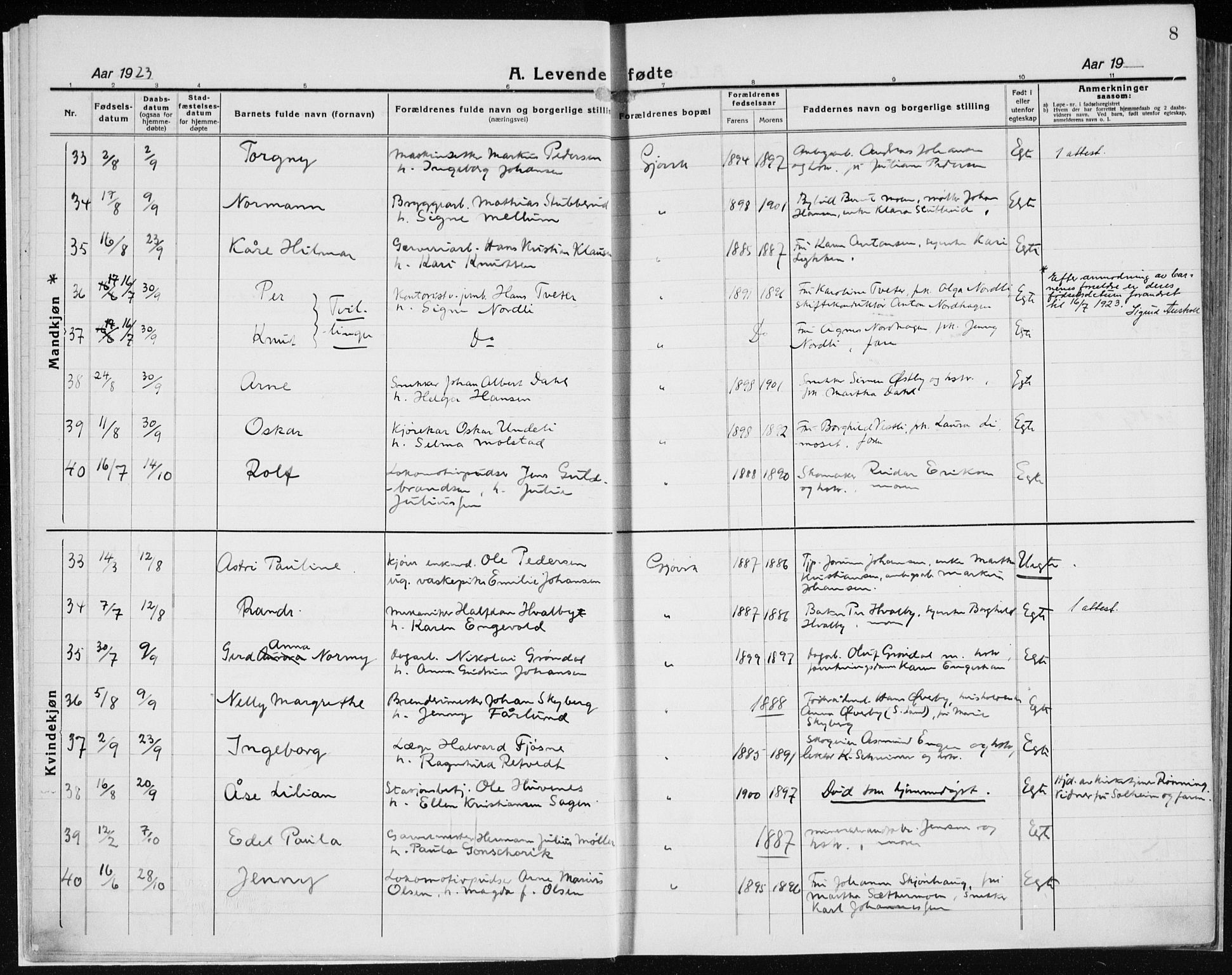 Vardal prestekontor, AV/SAH-PREST-100/H/Ha/Haa/L0015: Parish register (official) no. 15, 1923-1937, p. 8