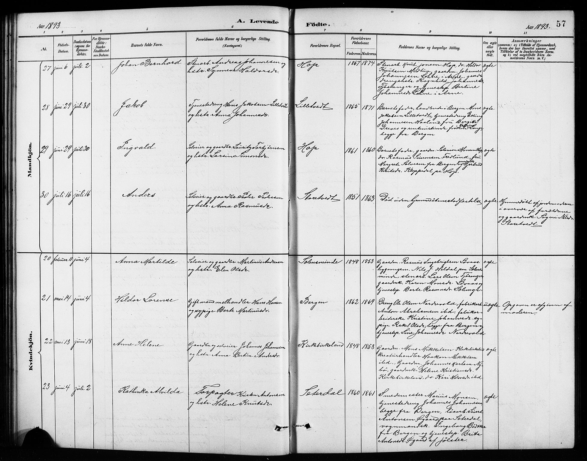 Birkeland Sokneprestembete, AV/SAB-A-74601/H/Hab: Parish register (copy) no. A 4, 1888-1897, p. 57