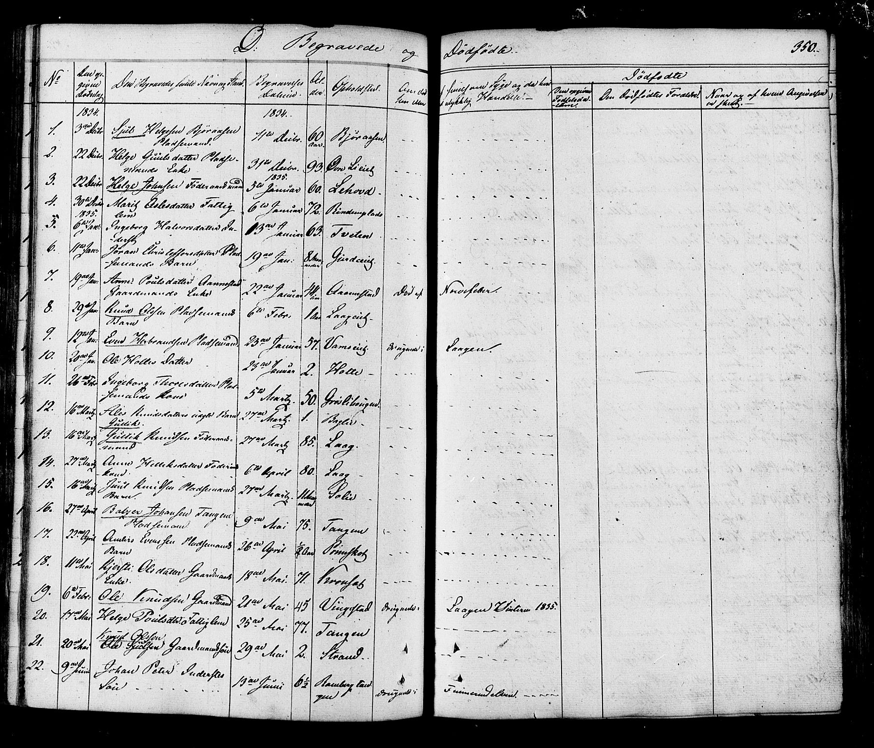 Flesberg kirkebøker, AV/SAKO-A-18/F/Fa/L0006: Parish register (official) no. I 6, 1834-1860, p. 350