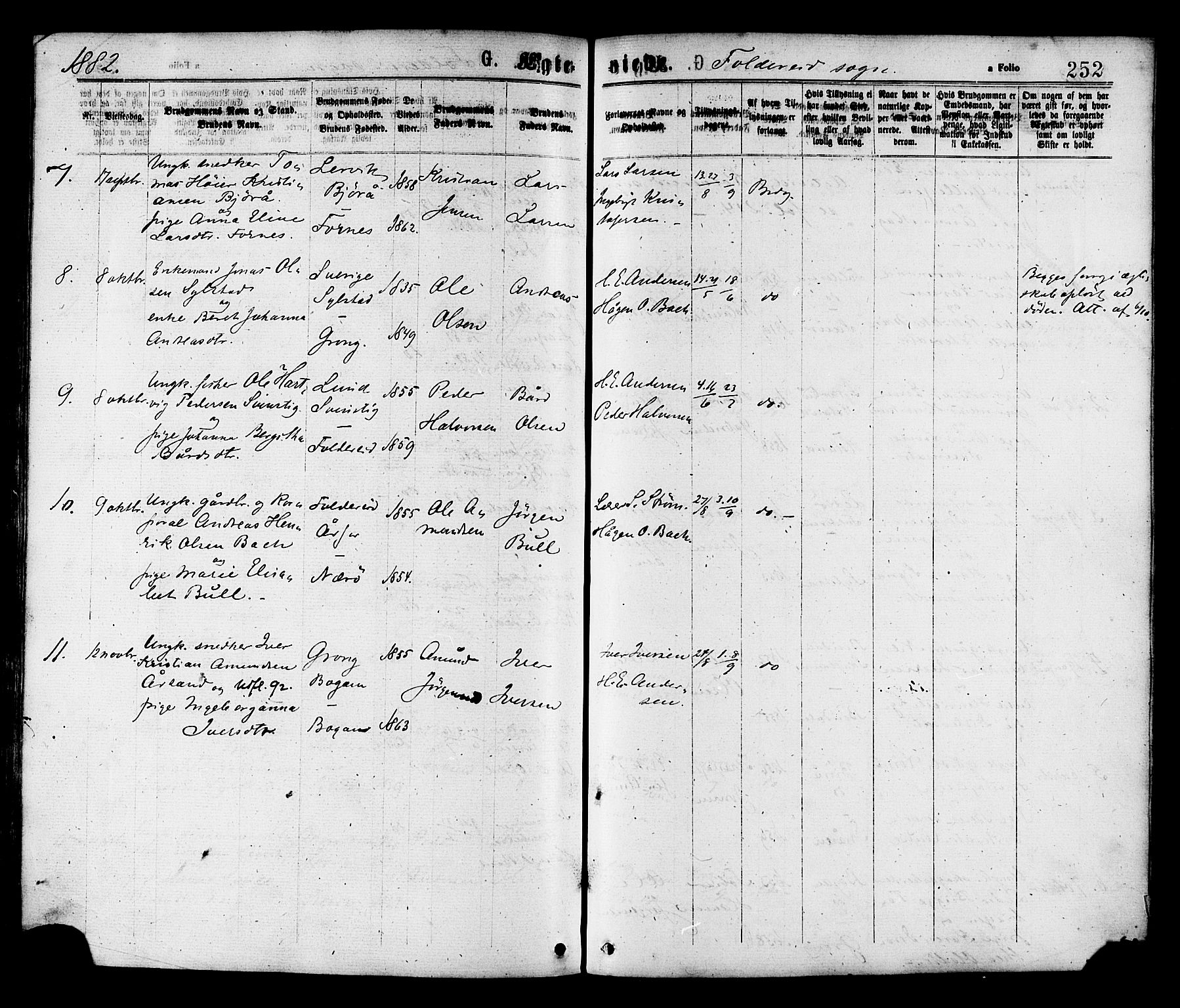 Ministerialprotokoller, klokkerbøker og fødselsregistre - Nord-Trøndelag, SAT/A-1458/780/L0642: Parish register (official) no. 780A07 /2, 1878-1885, p. 252
