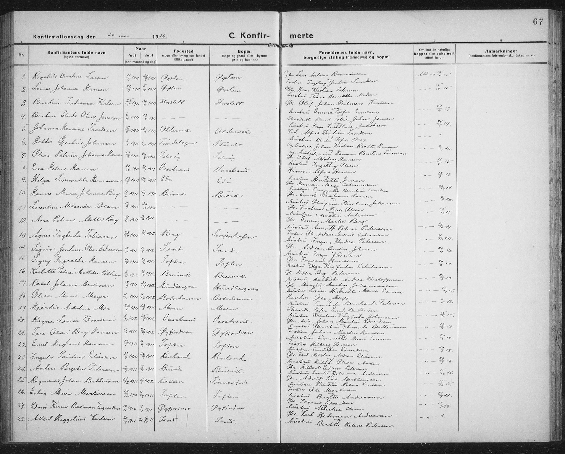 Lenvik sokneprestembete, SATØ/S-1310/H/Ha/Hab/L0023klokker: Parish register (copy) no. 23, 1918-1936, p. 67