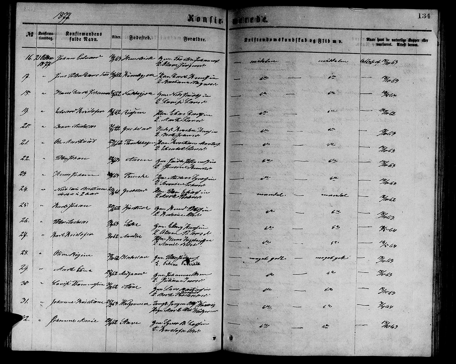 Ministerialprotokoller, klokkerbøker og fødselsregistre - Møre og Romsdal, AV/SAT-A-1454/523/L0338: Parish register (copy) no. 523C01, 1865-1877, p. 134