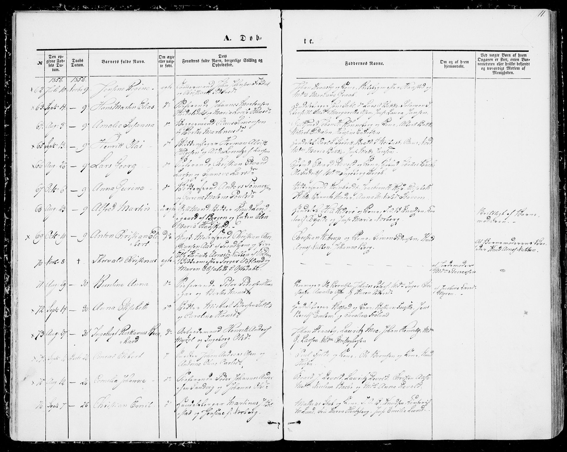 Ministerialprotokoller, klokkerbøker og fødselsregistre - Møre og Romsdal, AV/SAT-A-1454/529/L0451: Parish register (official) no. 529A01, 1855-1863, p. 11